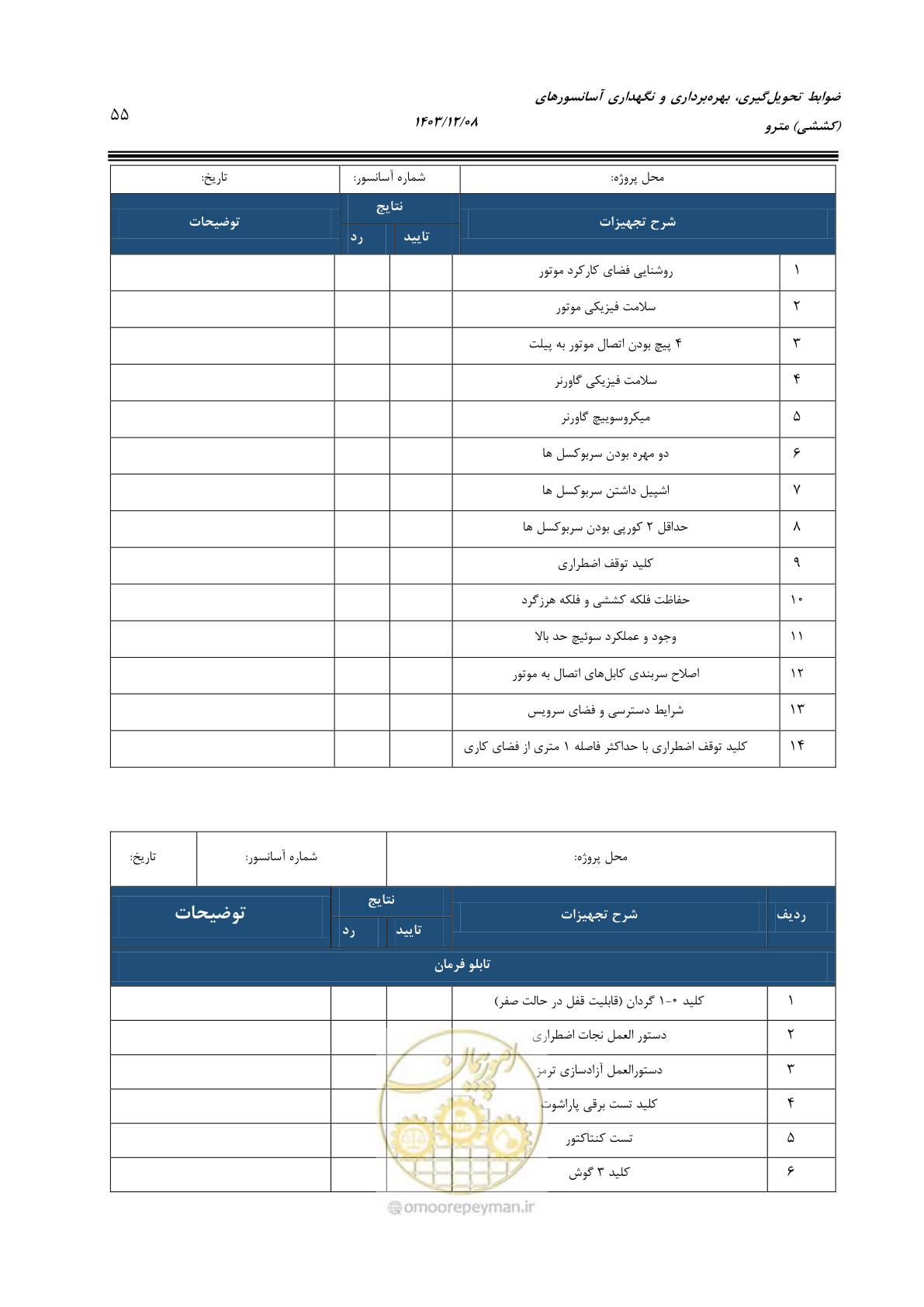 صفحه 77 از 174