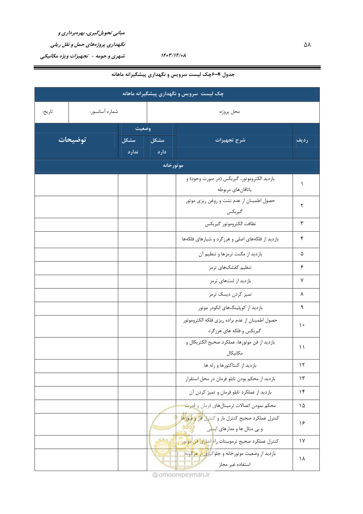 صفحه 80 از 174