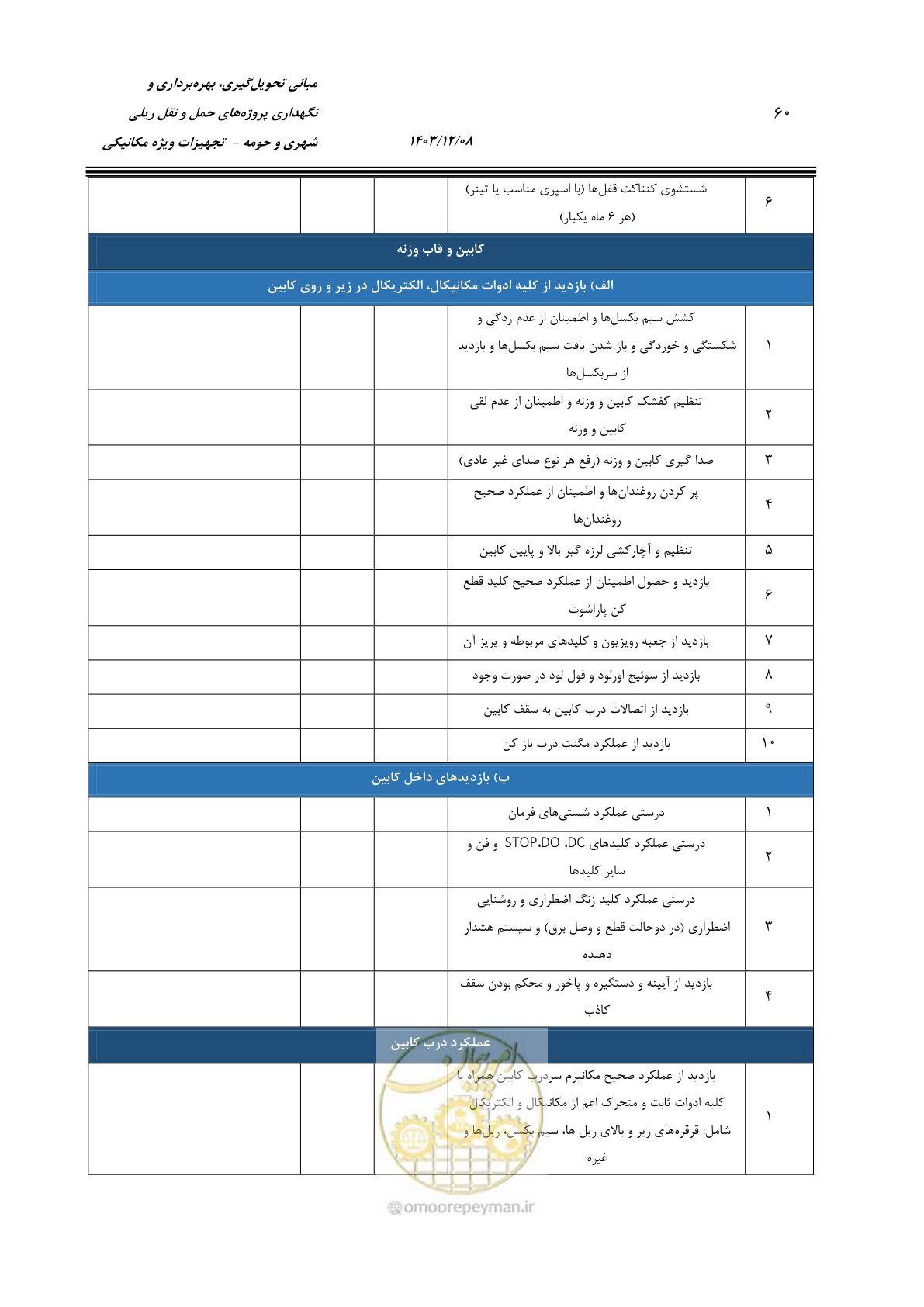 صفحه 82 از 174