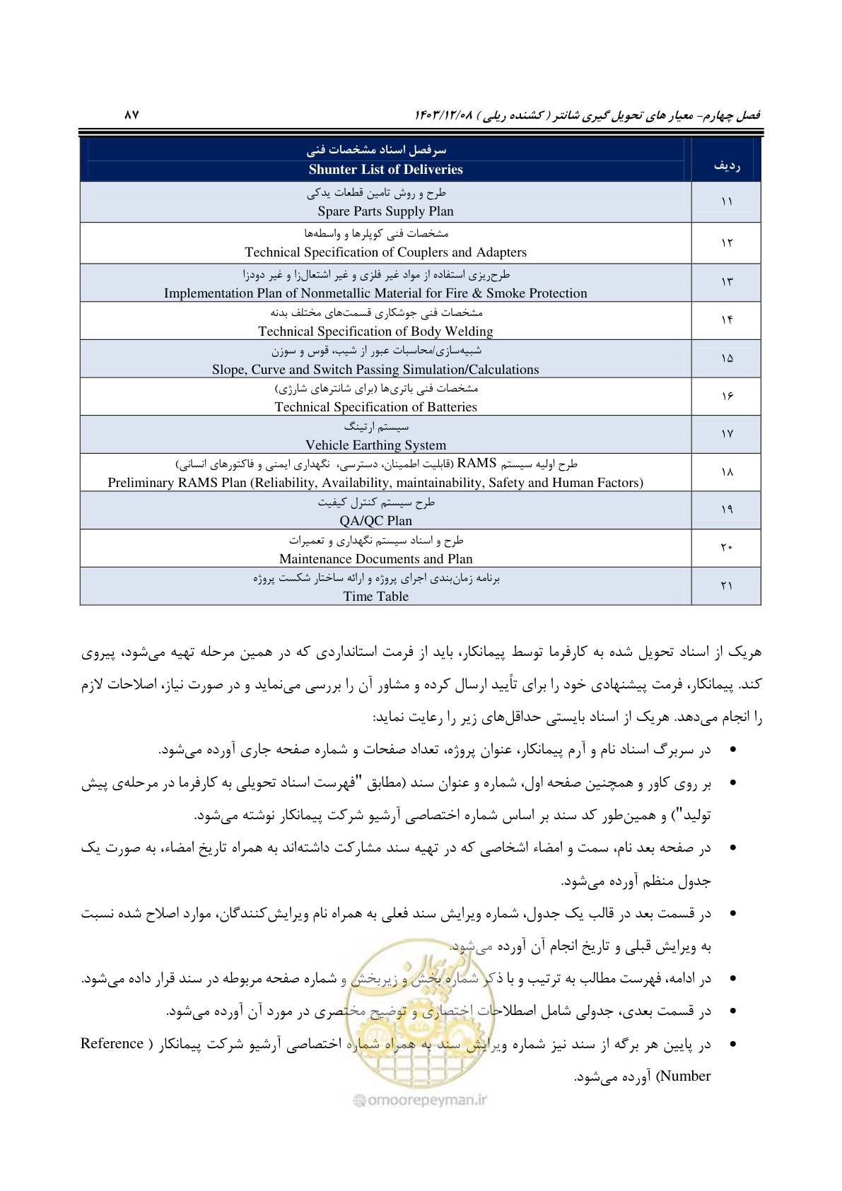 صفحه 108 از 194