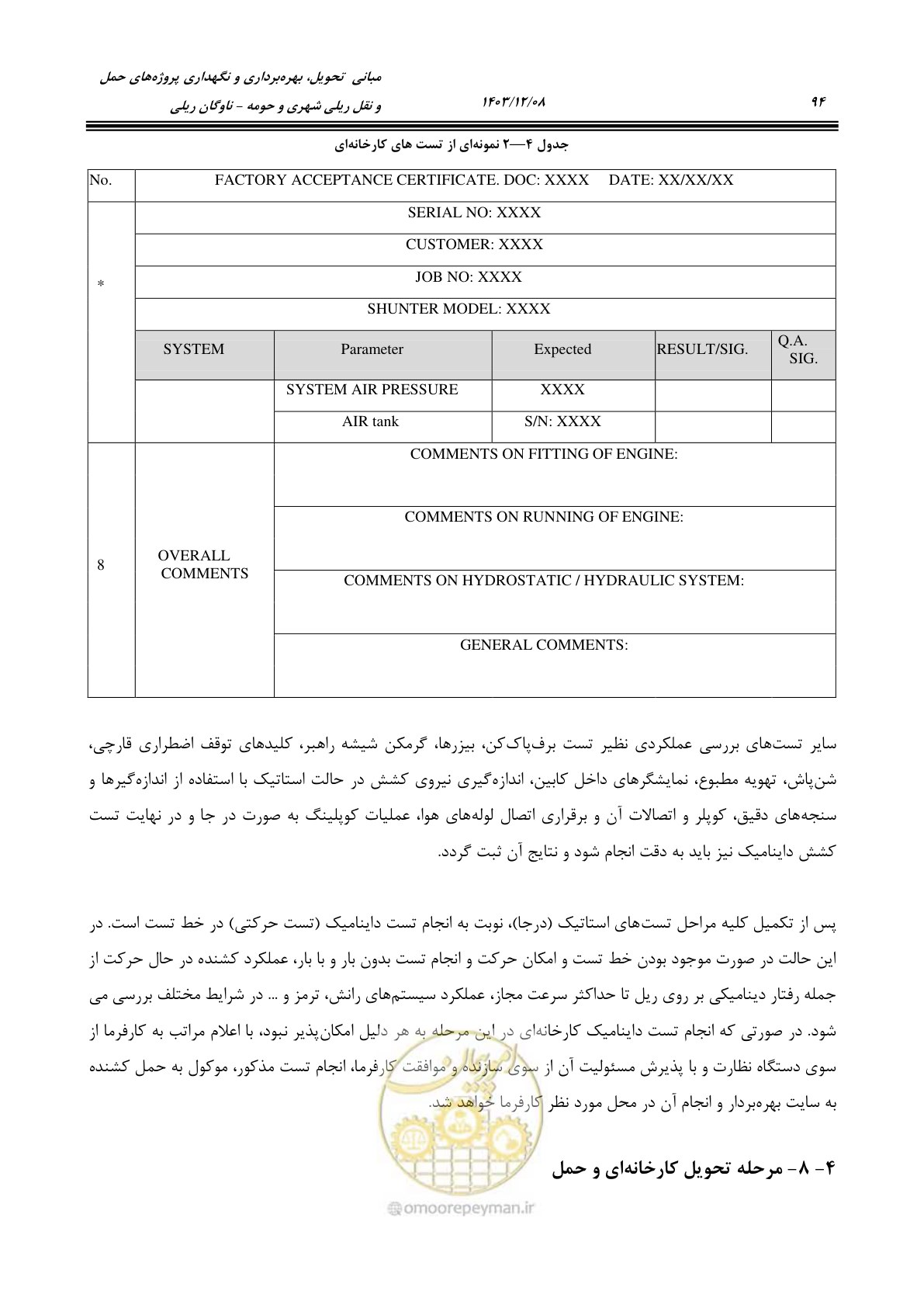 صفحه 115 از 194