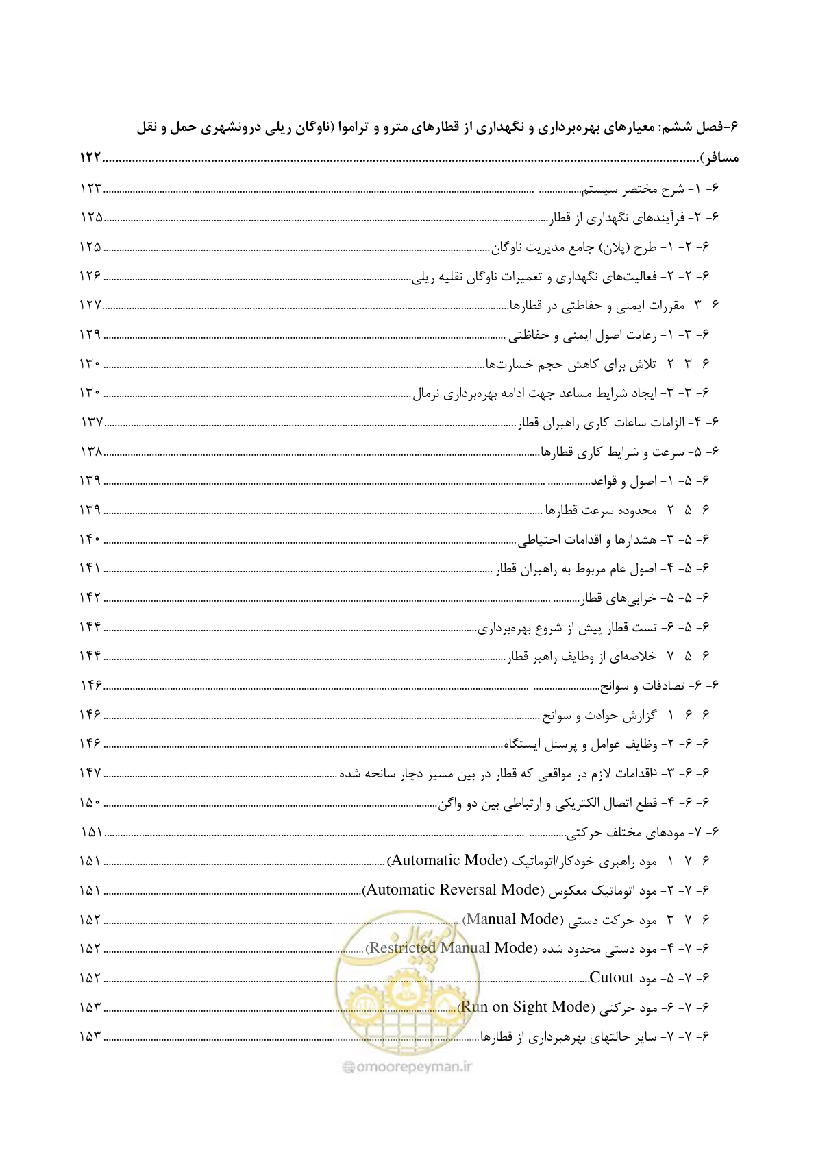 صفحه 14 از 194