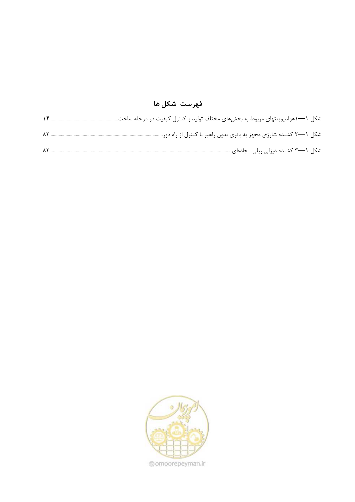 صفحه 16 از 194