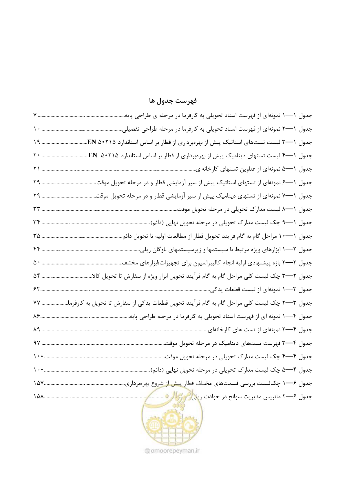 صفحه 17 از 194