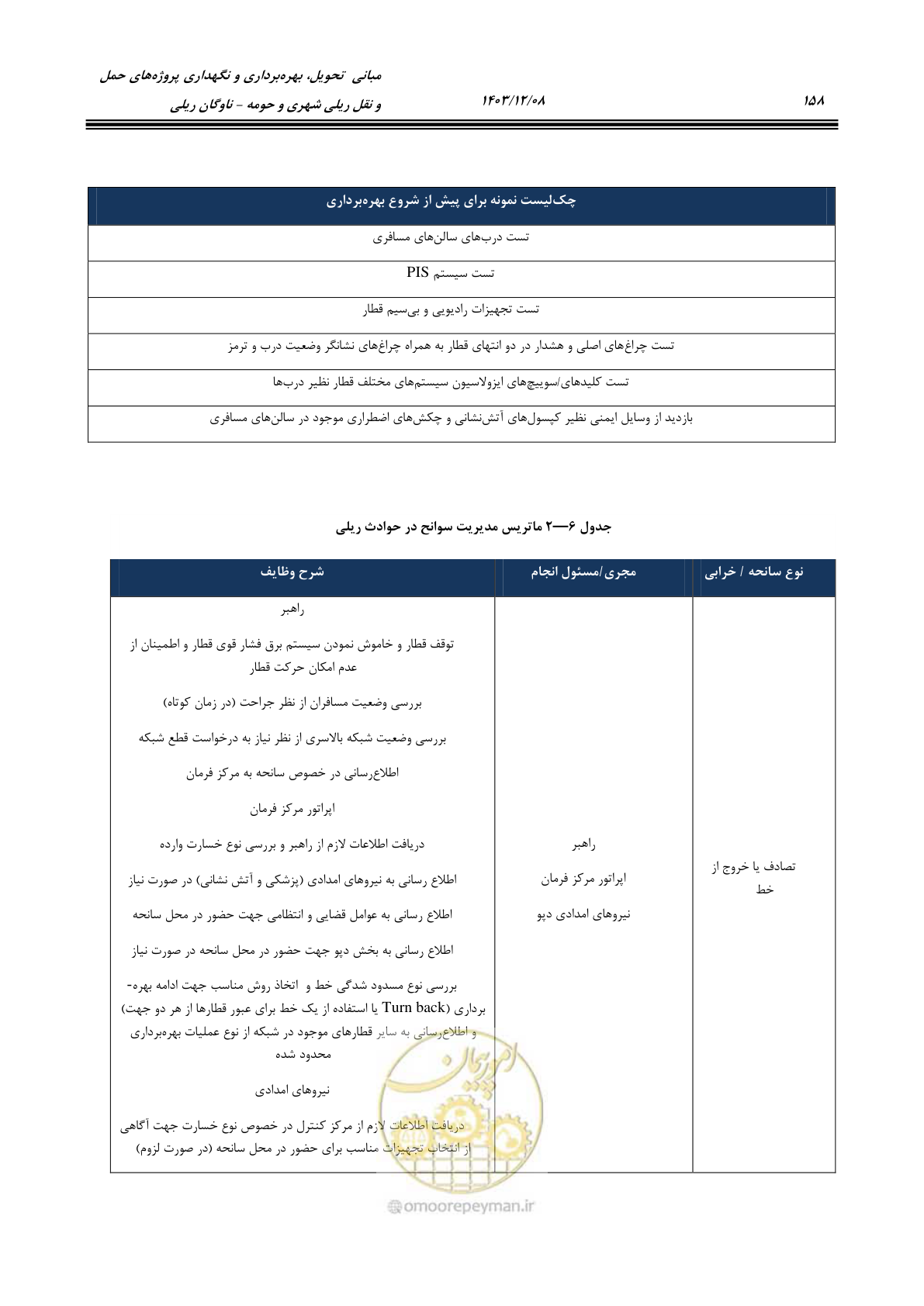 صفحه 179 از 194