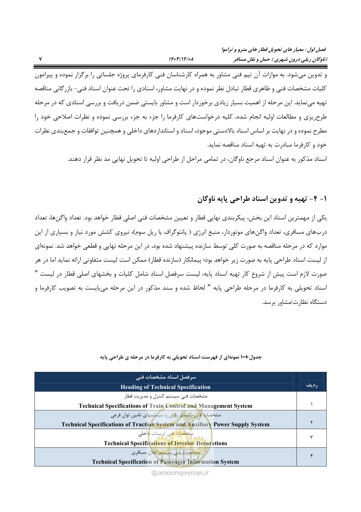 صفحه 26 از 194