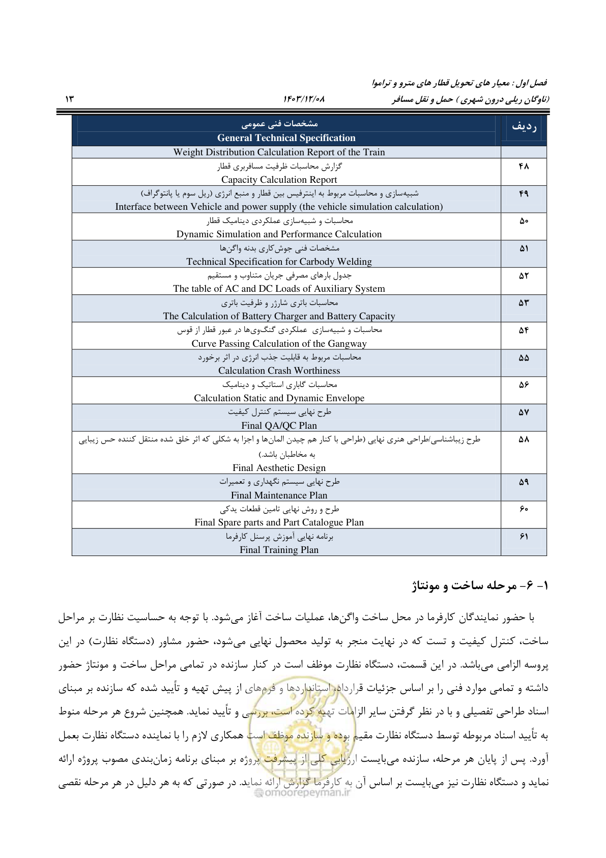 صفحه 32 از 194