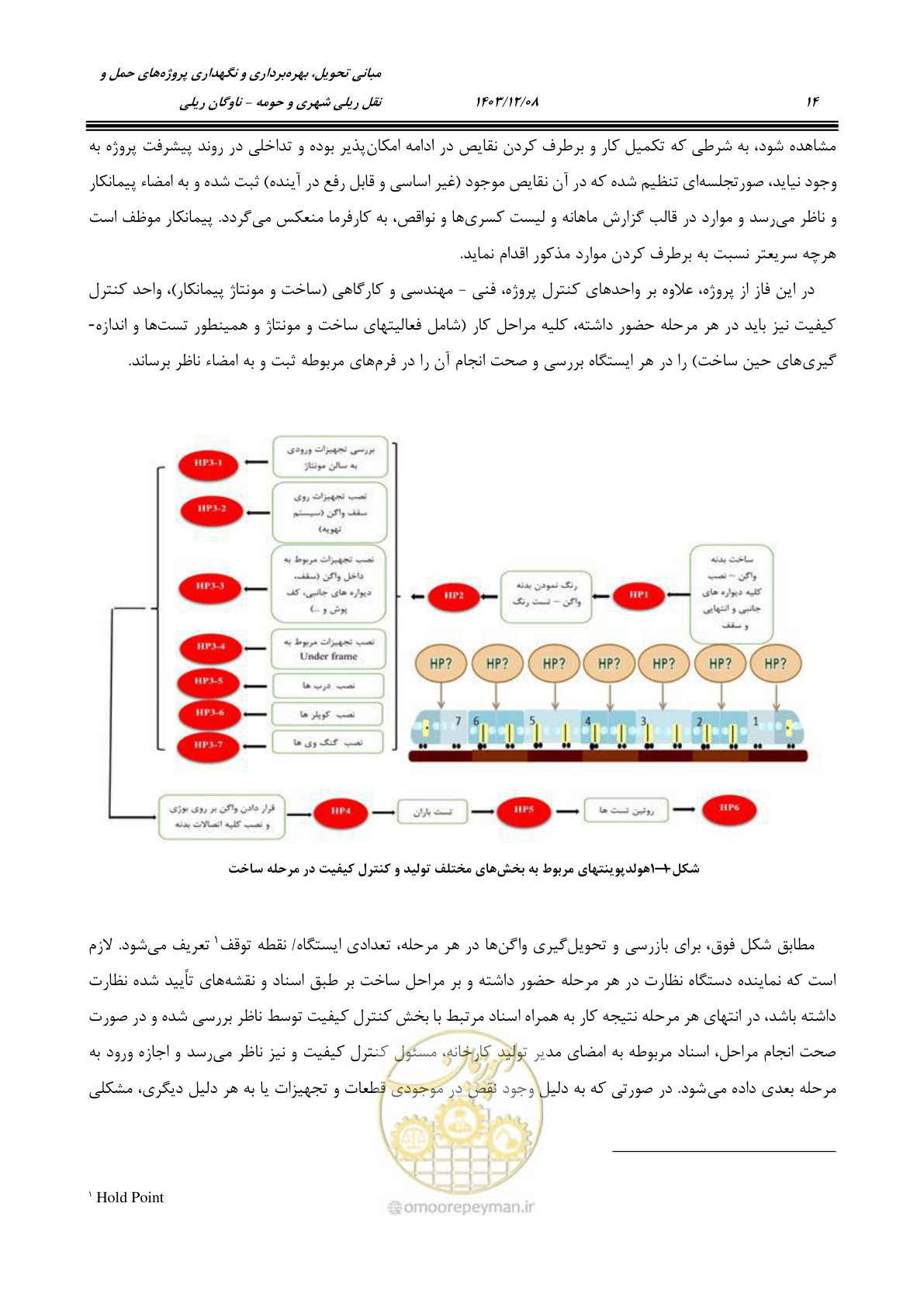 صفحه 33 از 194