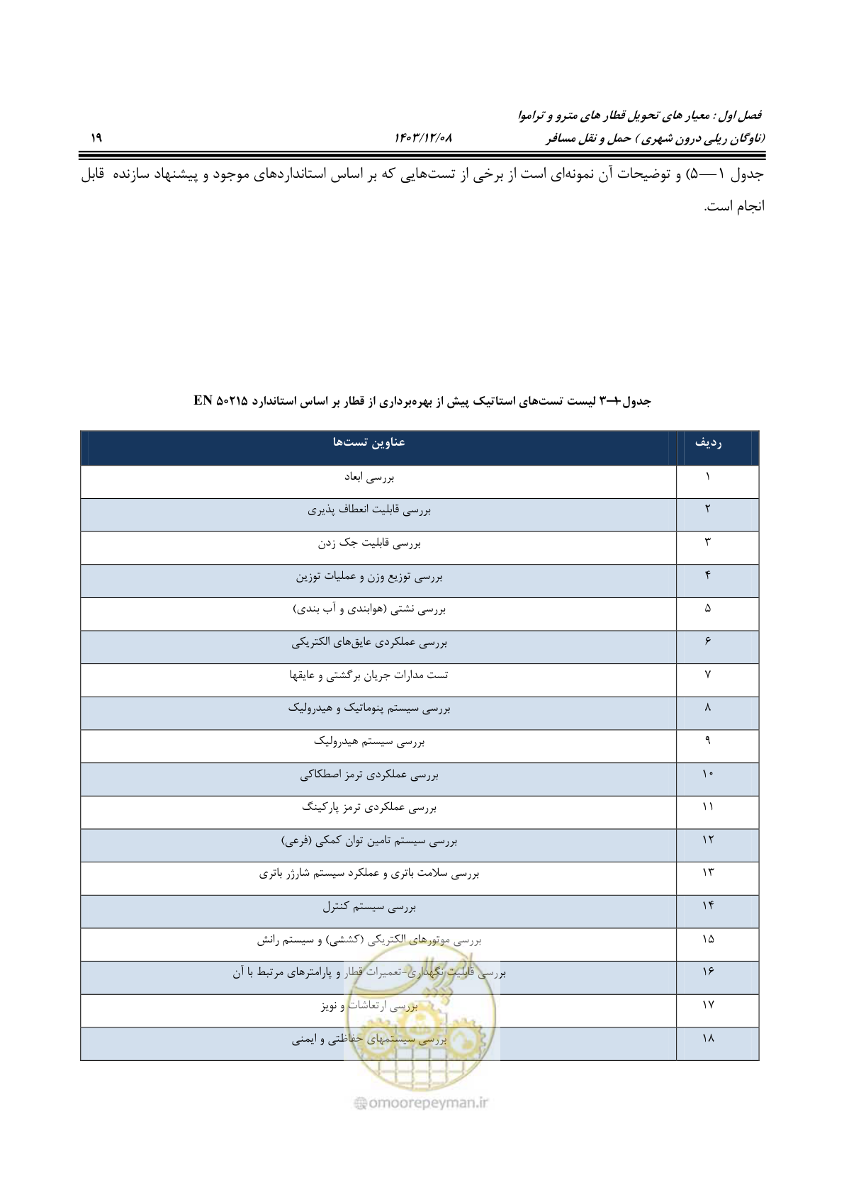 صفحه 38 از 194