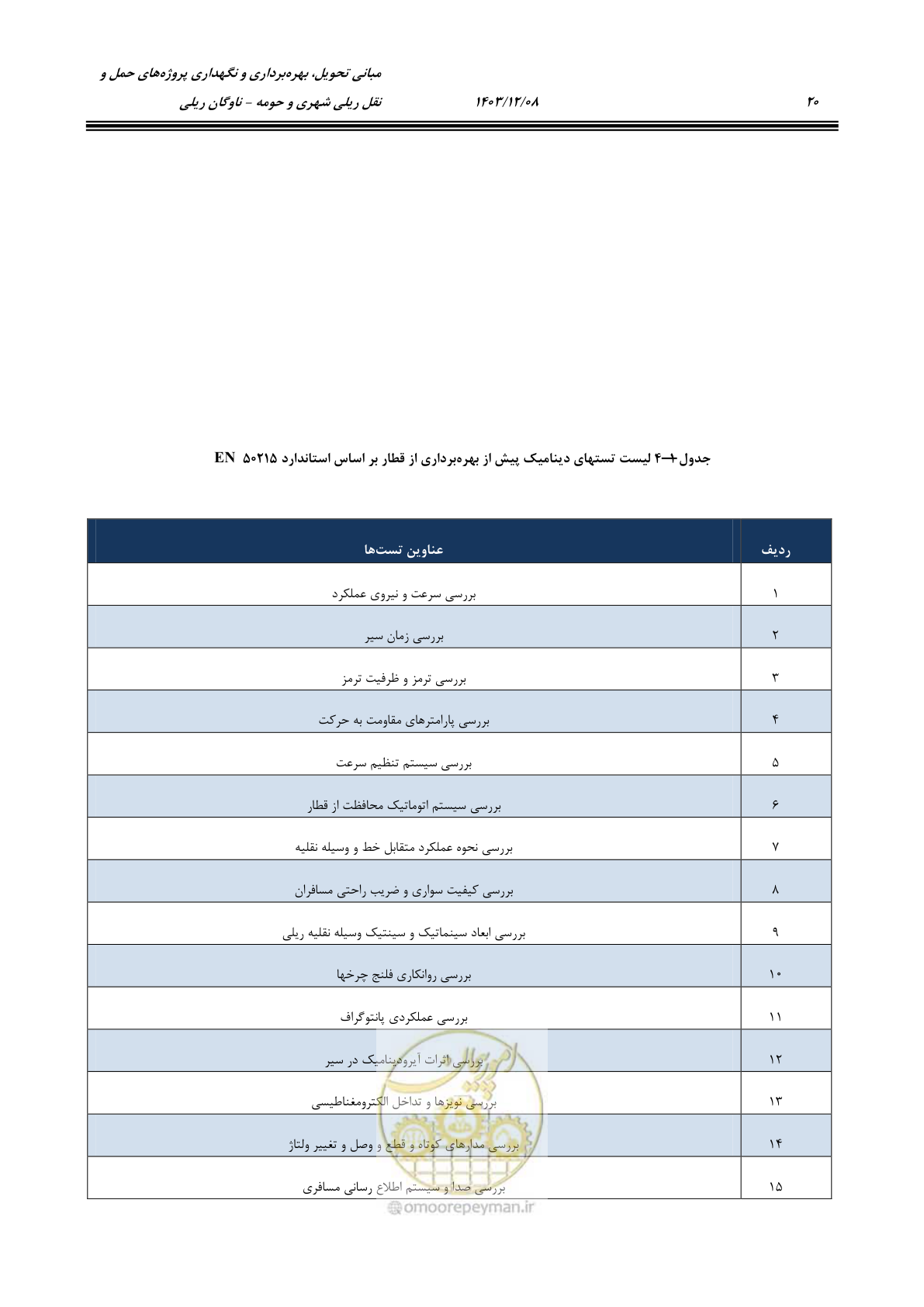 صفحه 39 از 194