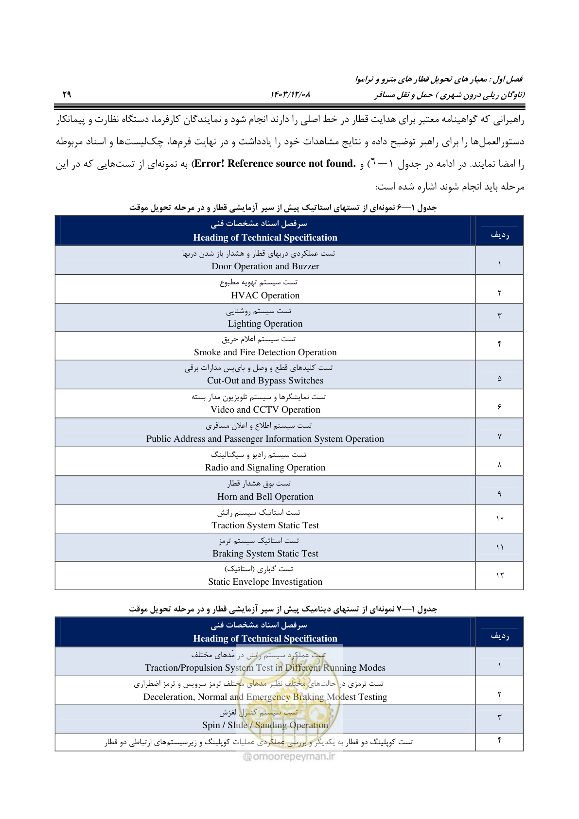 صفحه 48 از 194