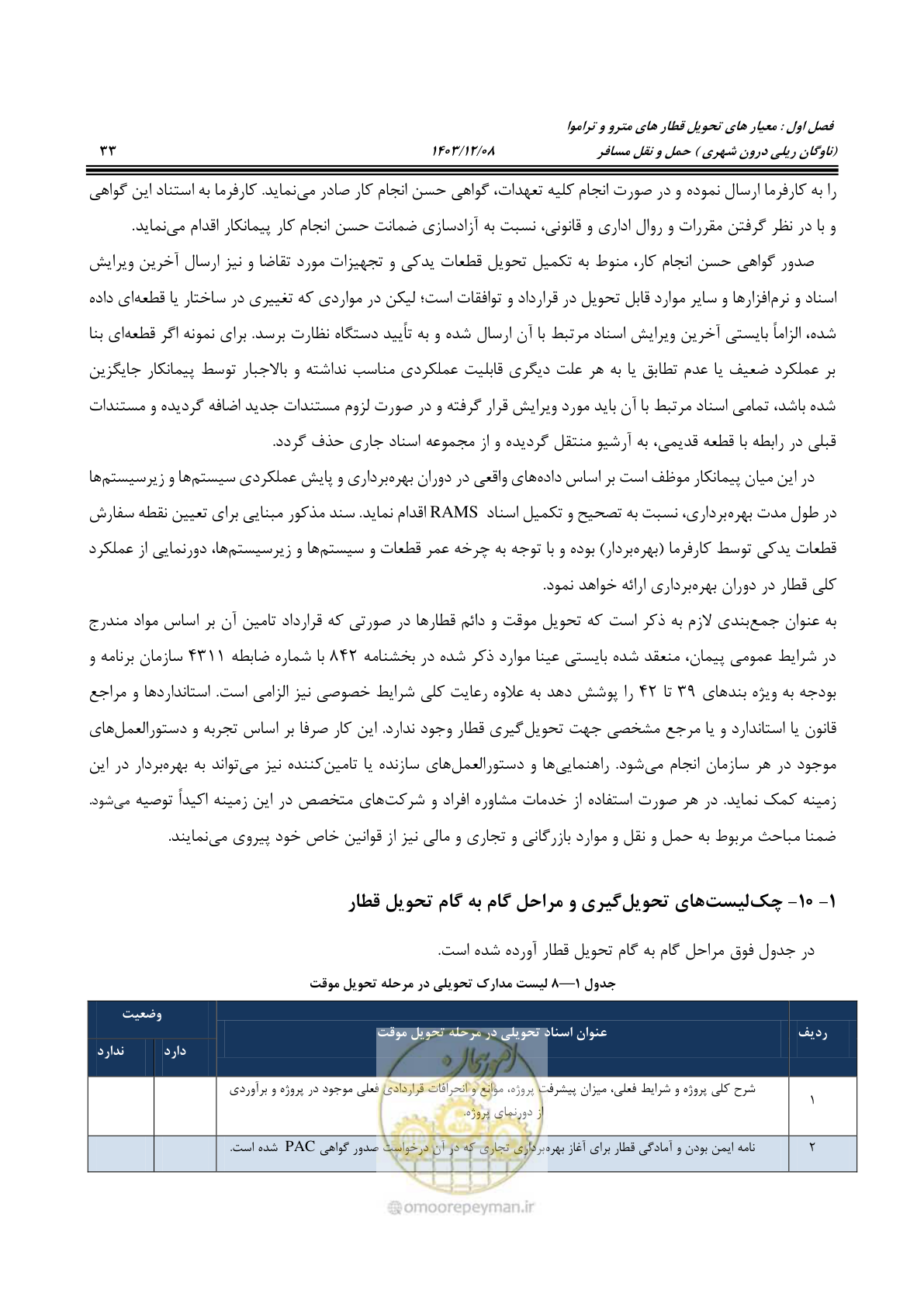 صفحه 52 از 194