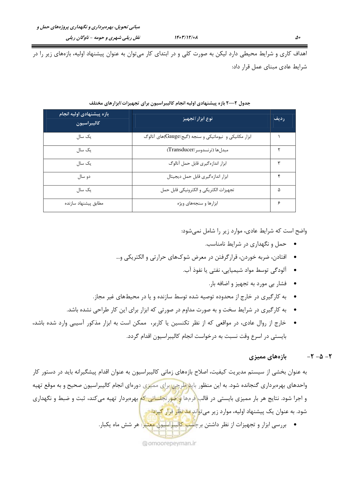 صفحه 71 از 194