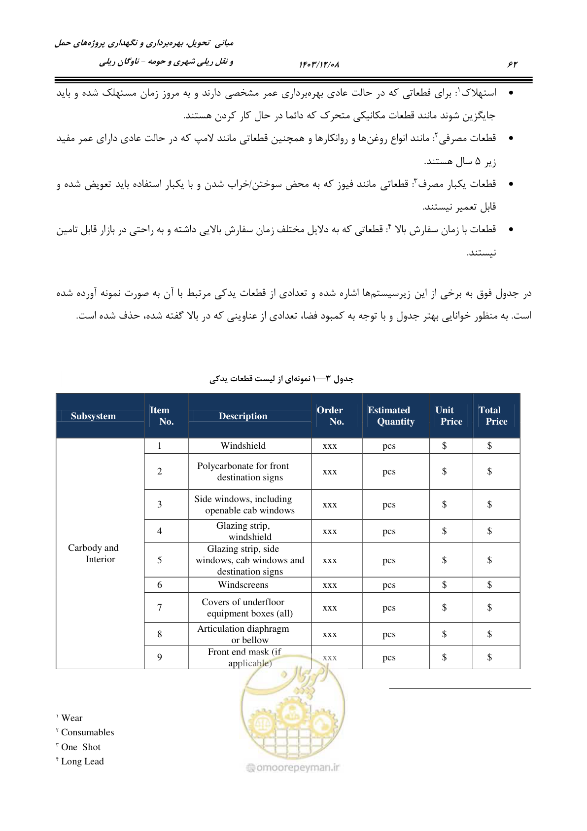 صفحه 83 از 194