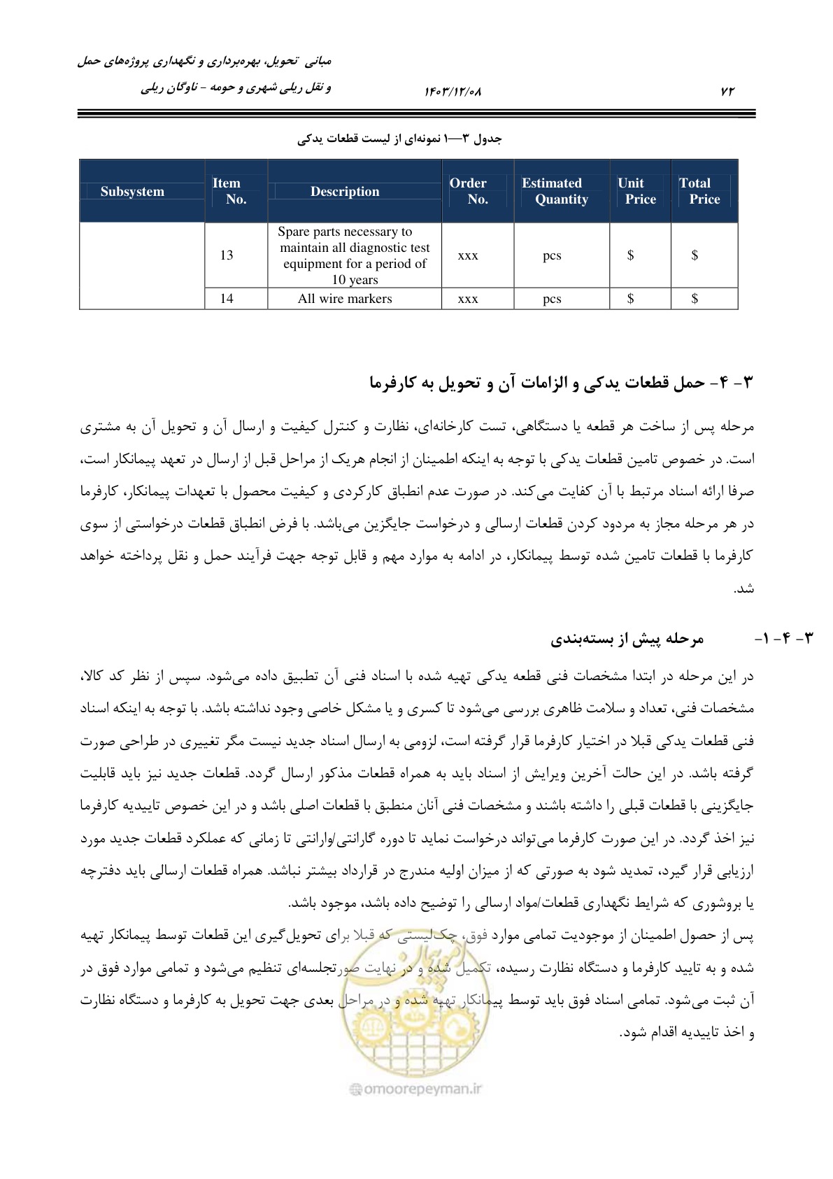صفحه 93 از 194