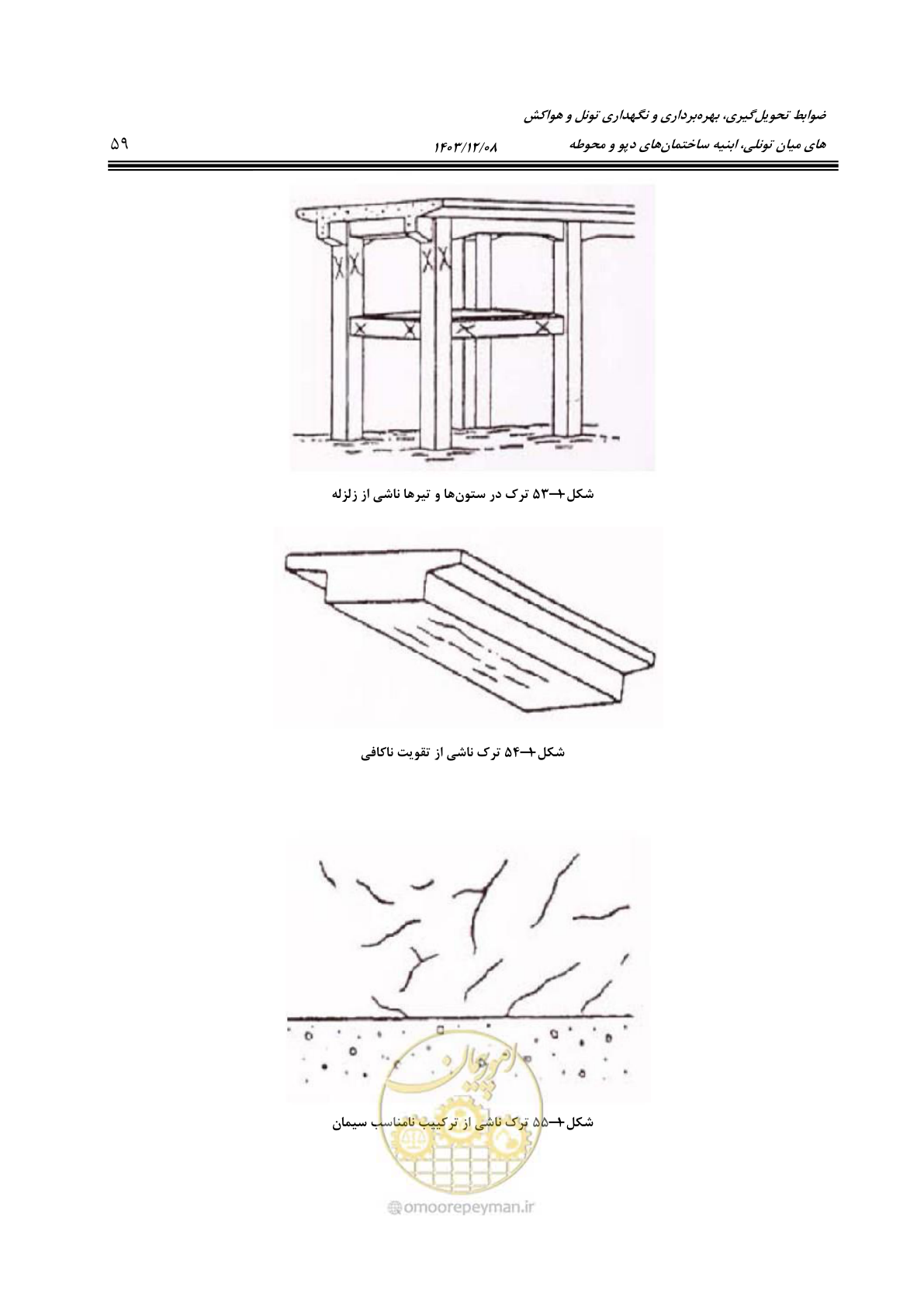 صفحه 105 از 611