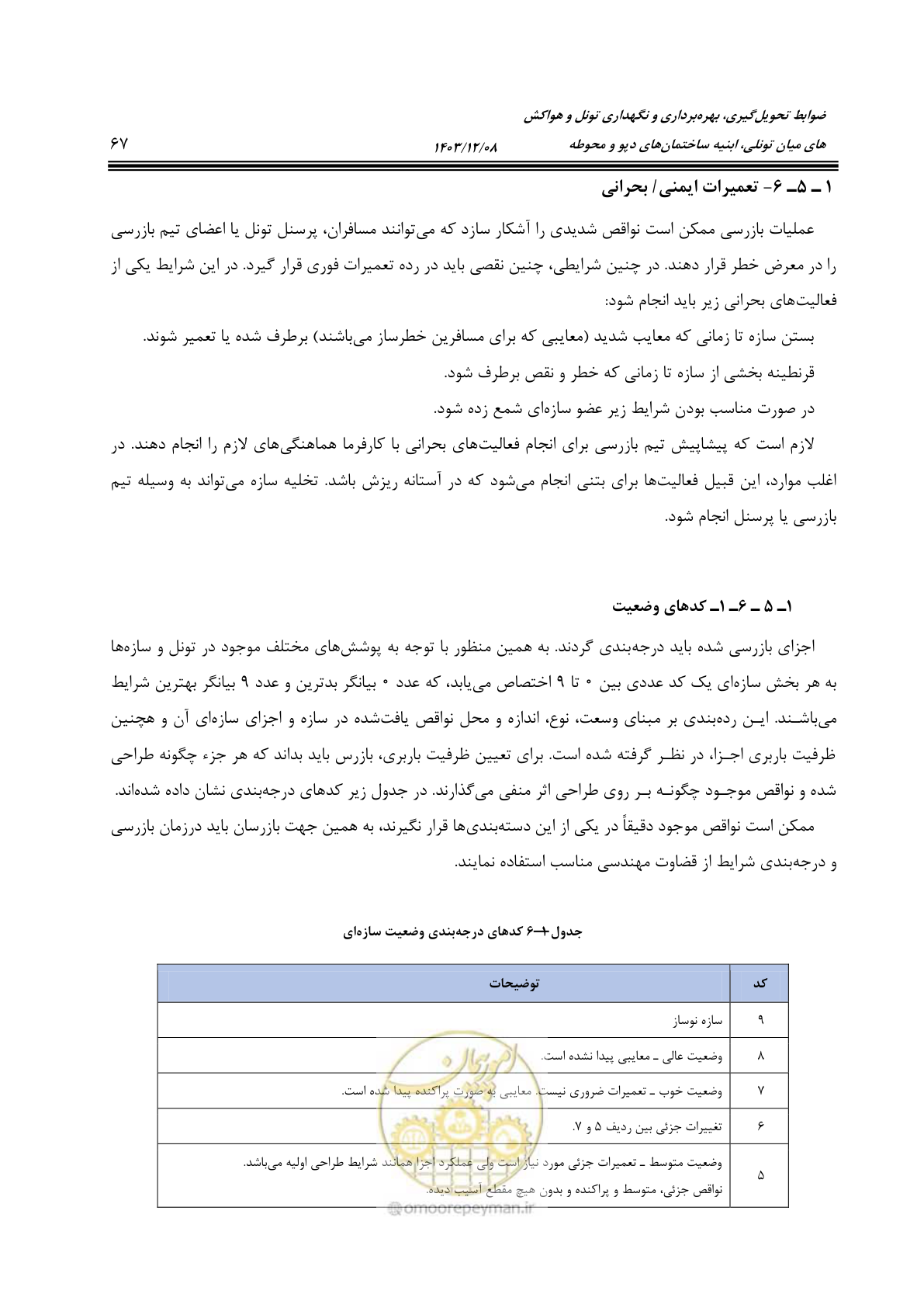 صفحه 113 از 611
