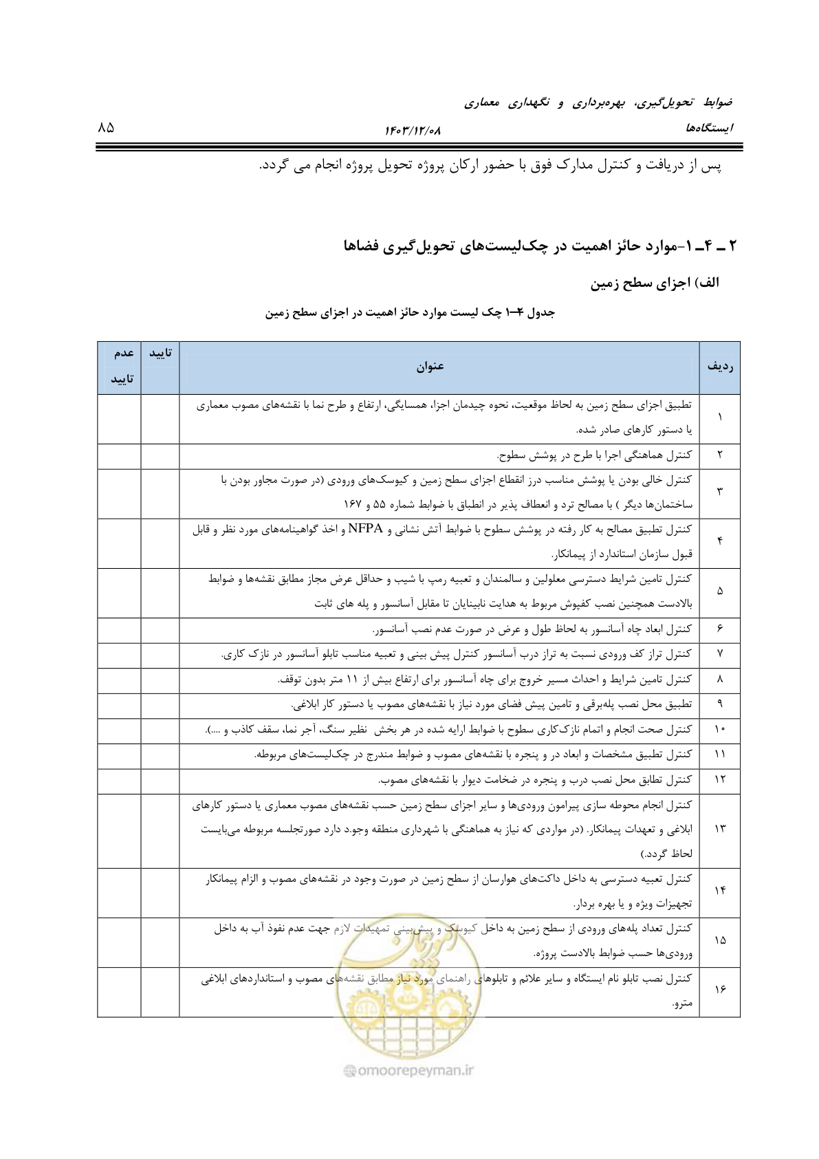 صفحه 135 از 611