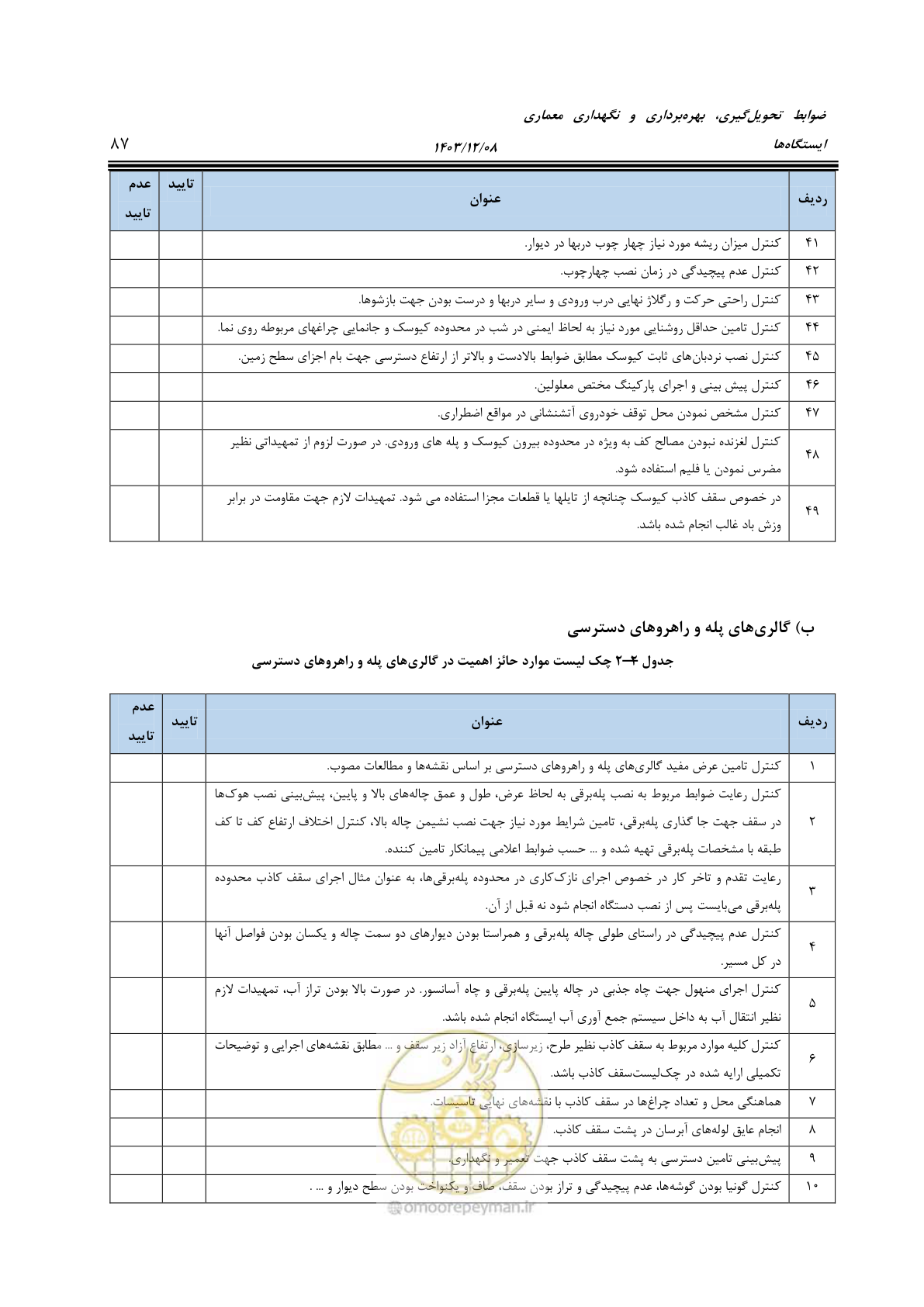 صفحه 137 از 611