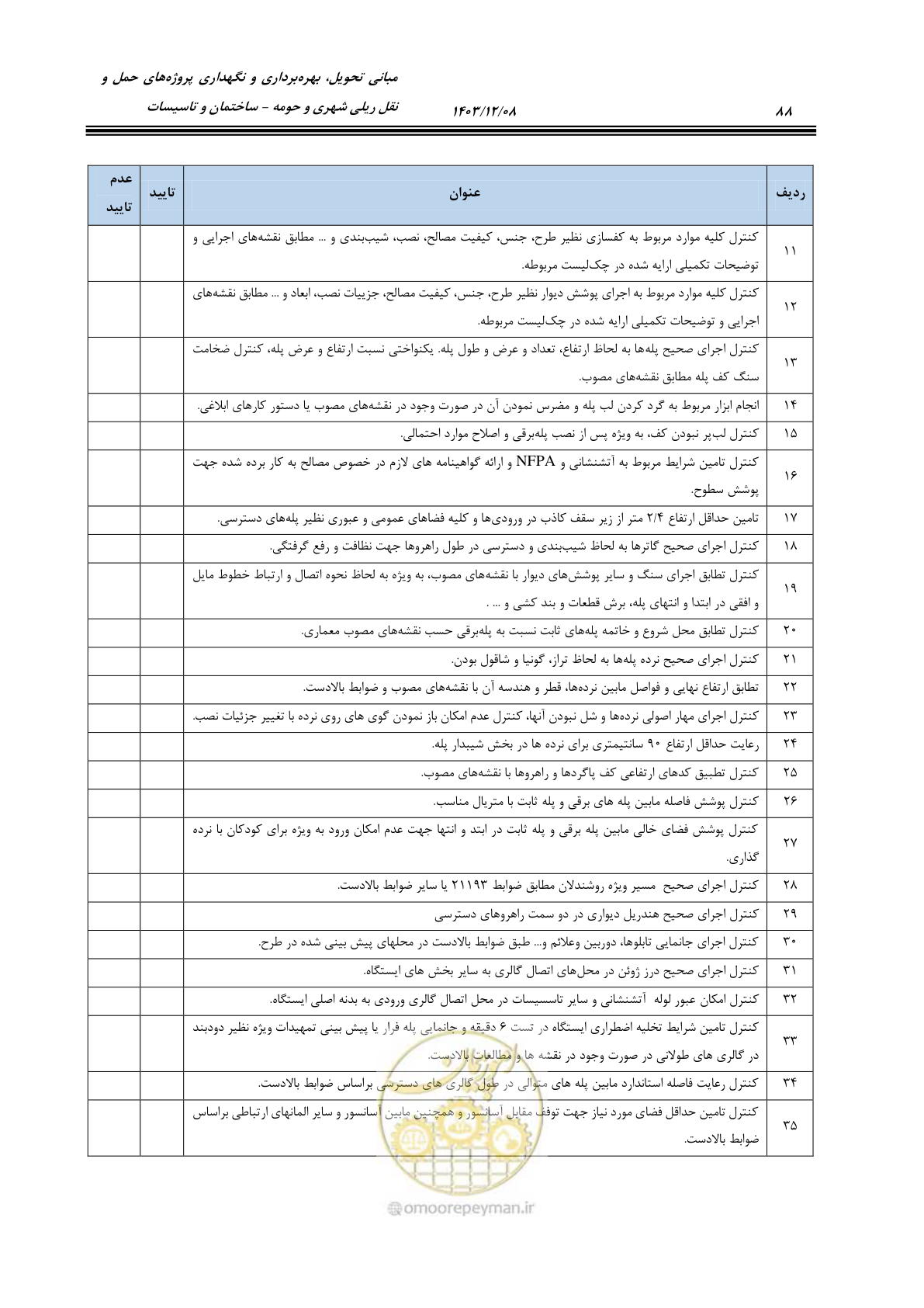 صفحه 138 از 611