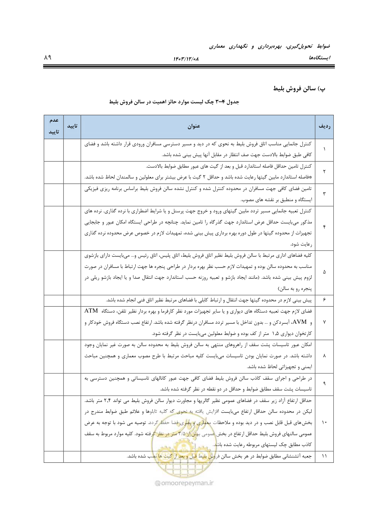 صفحه 139 از 611