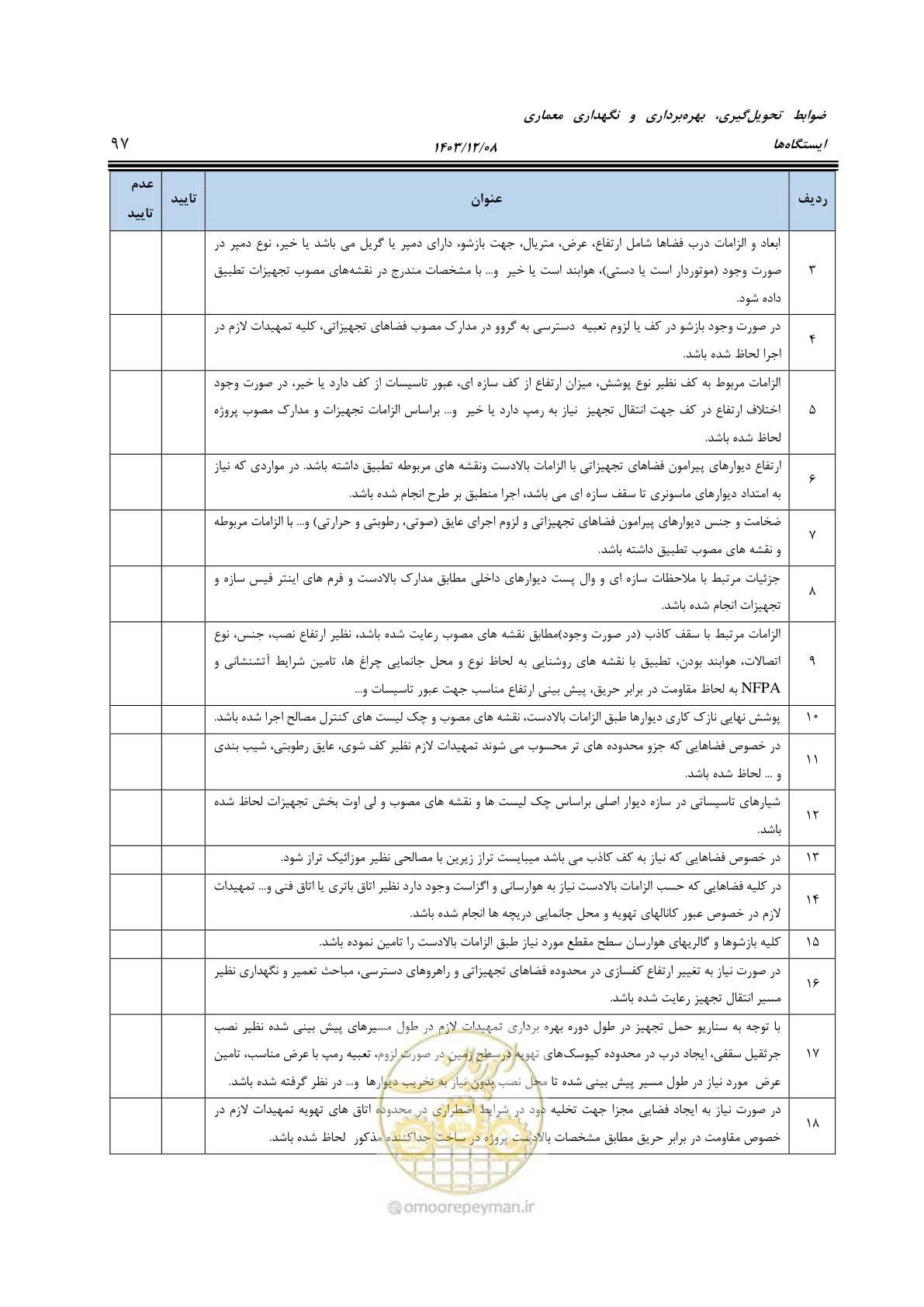 صفحه 147 از 611