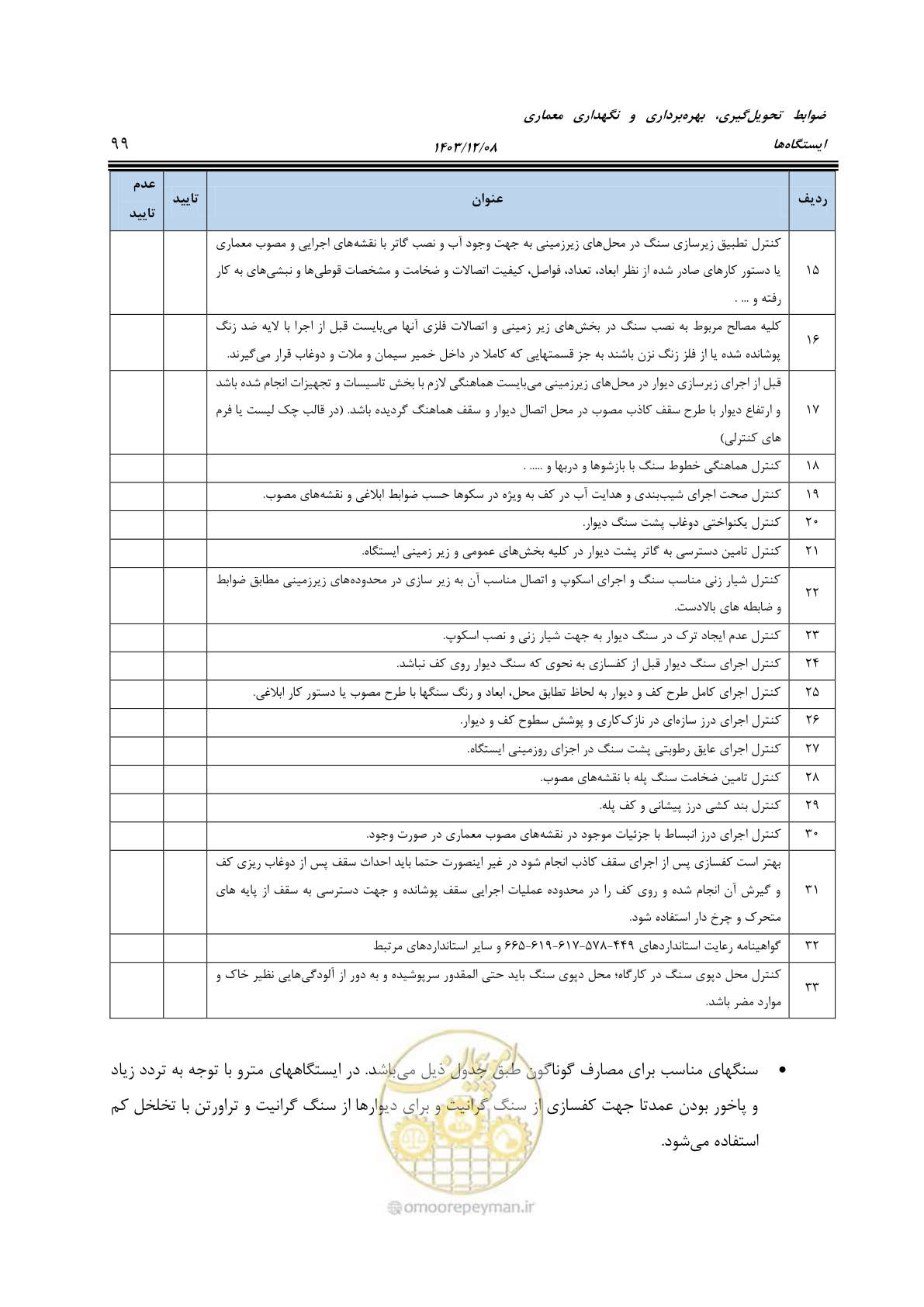 صفحه 149 از 611