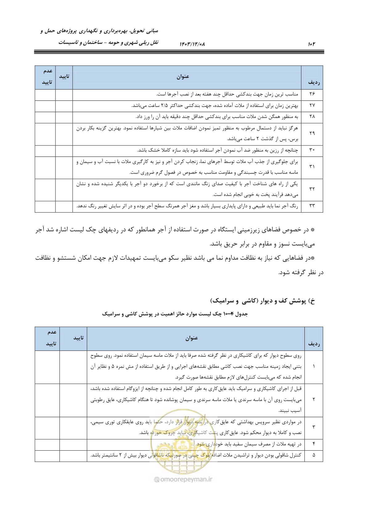 صفحه 152 از 611