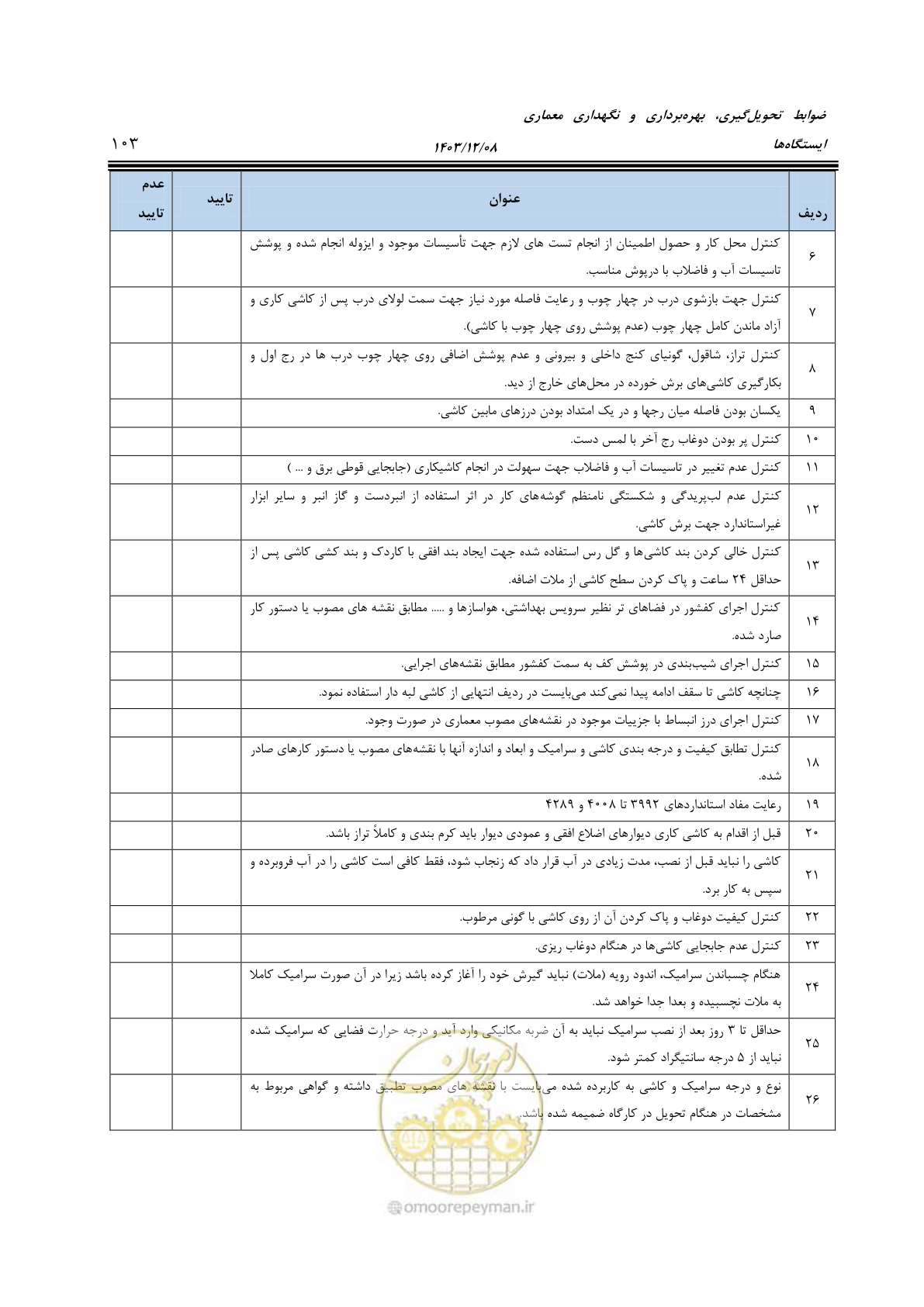 صفحه 153 از 611