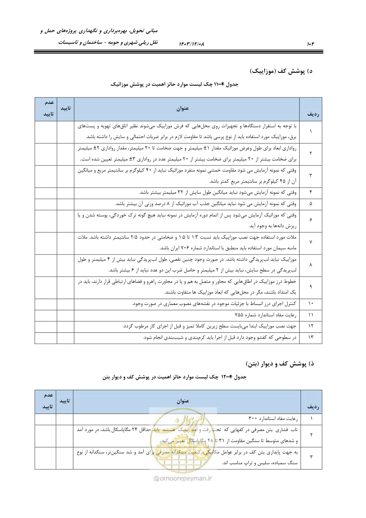 صفحه 154 از 611