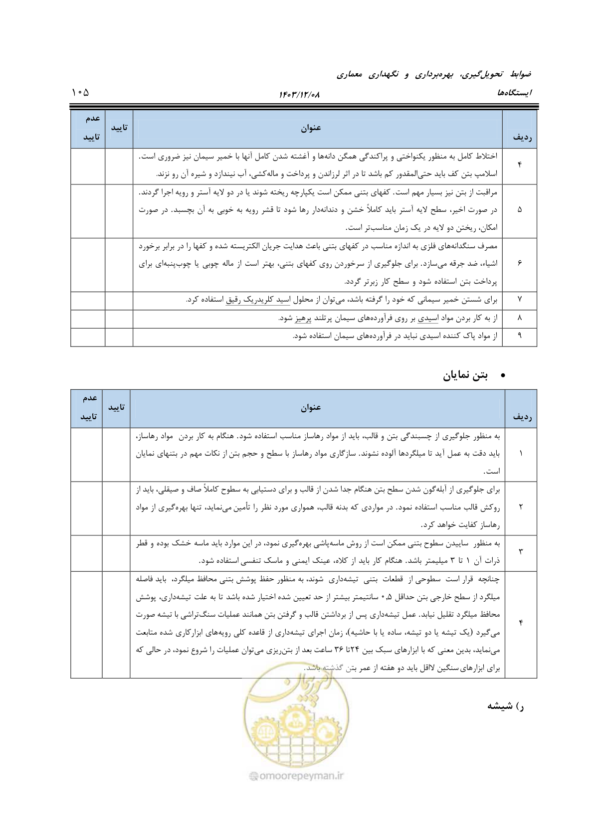 صفحه 155 از 611