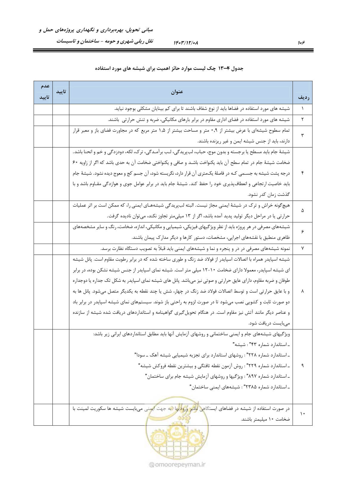 صفحه 156 از 611