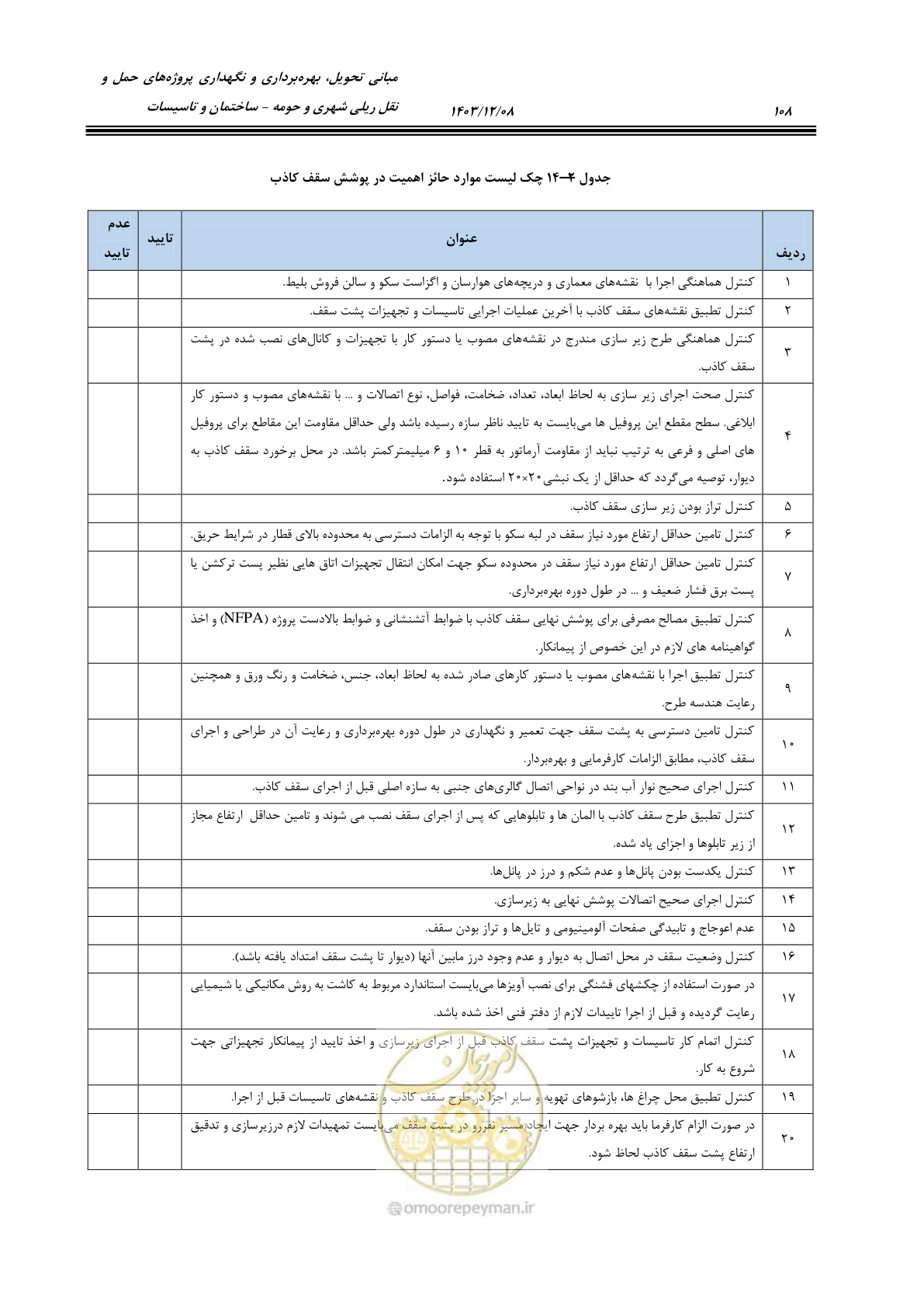 صفحه 158 از 611