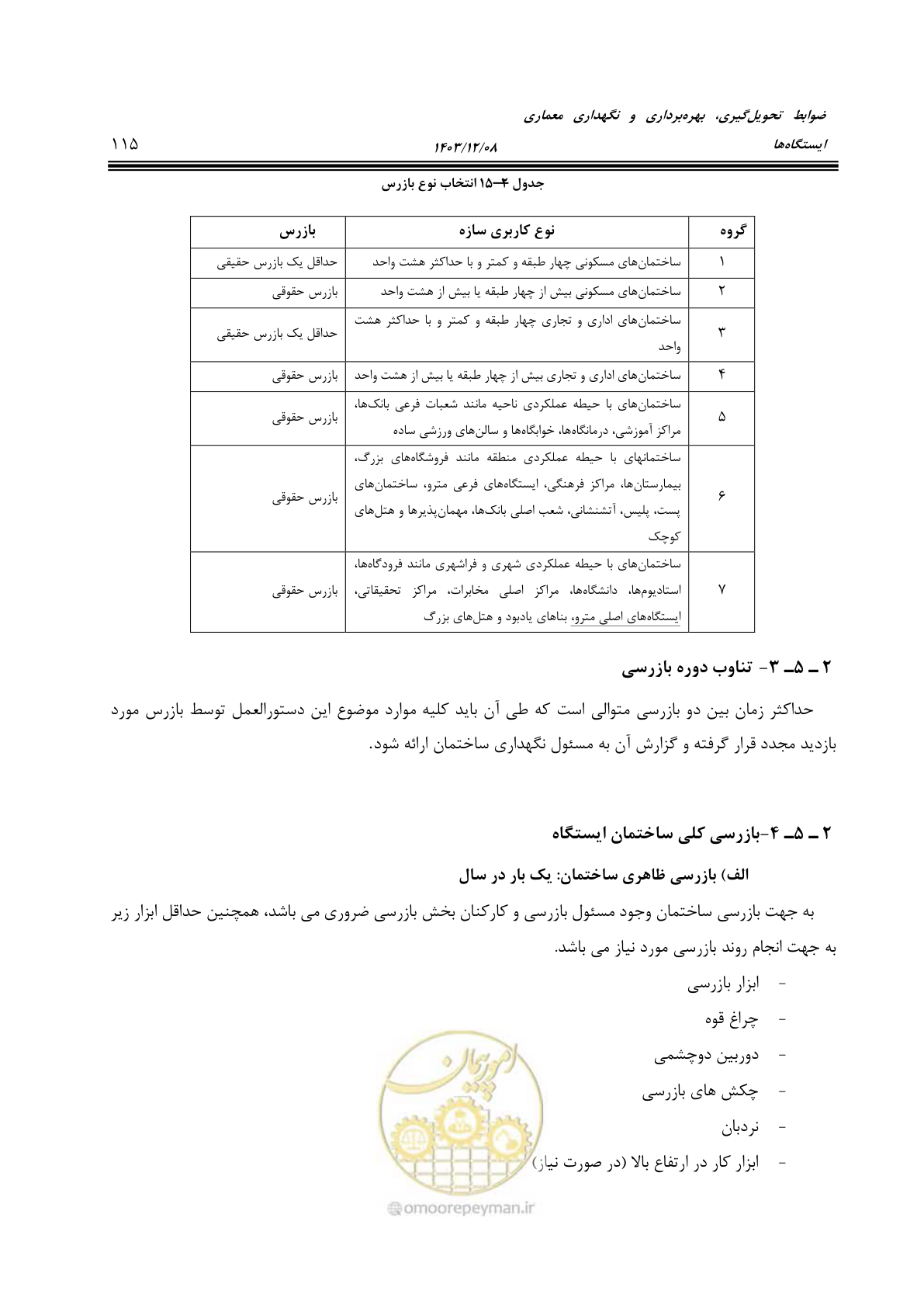 صفحه 165 از 611