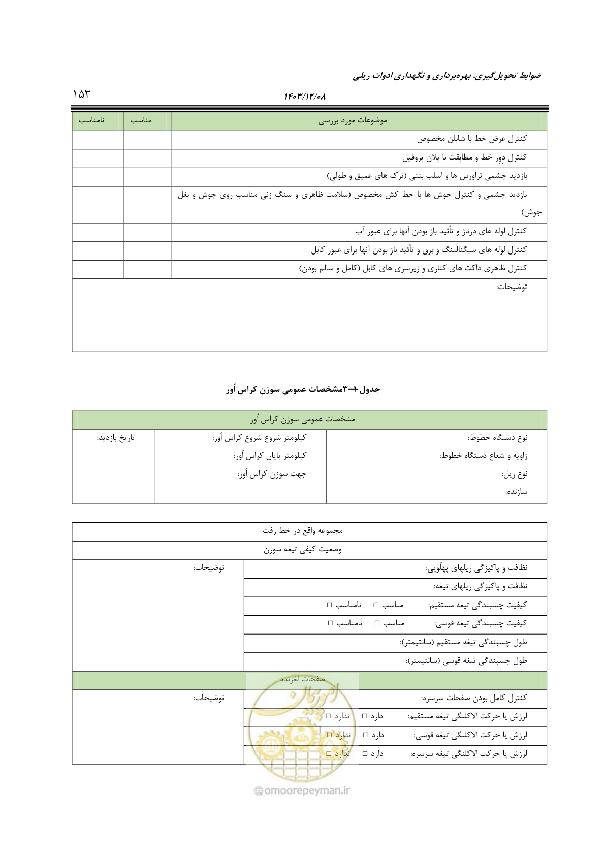 صفحه 205 از 611