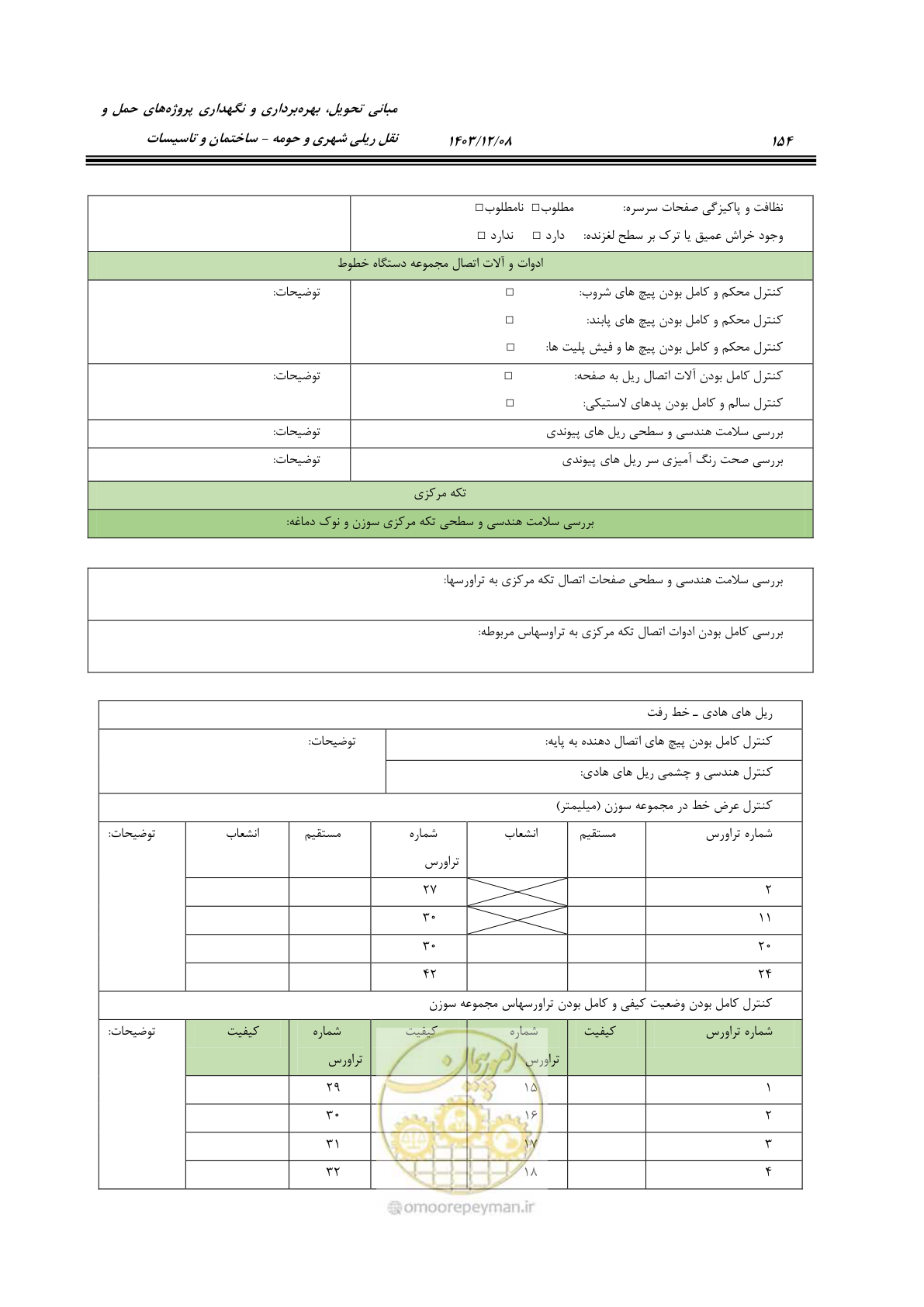 صفحه 206 از 611