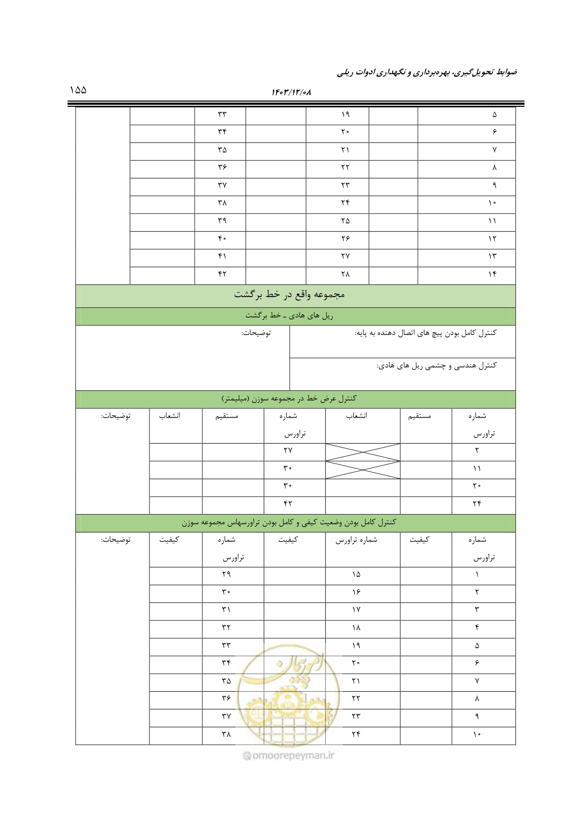 صفحه 207 از 611