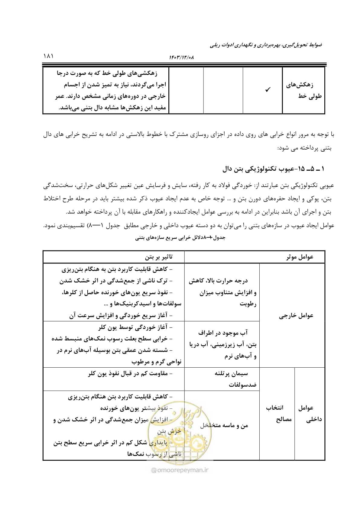 صفحه 233 از 611