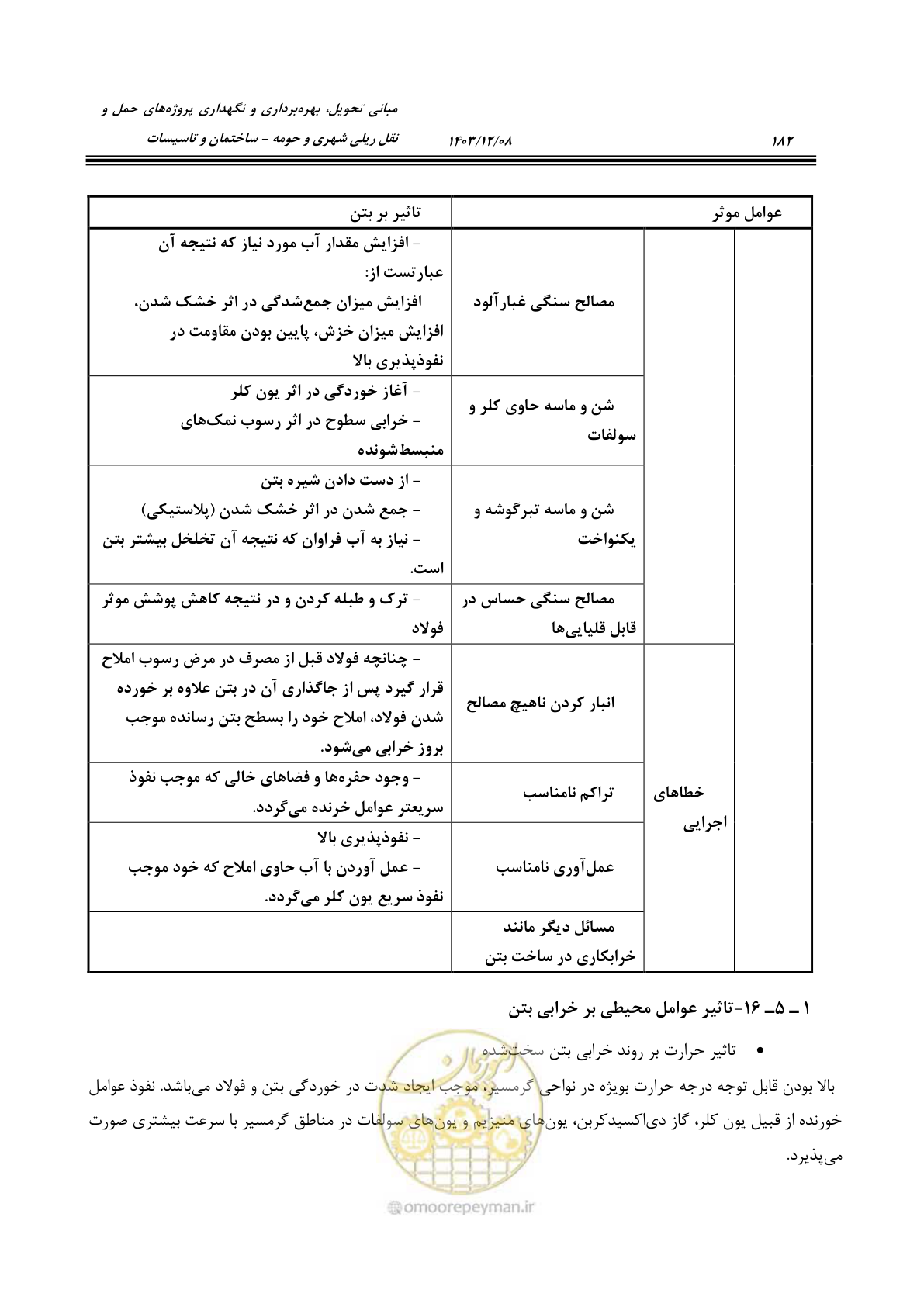 صفحه 234 از 611