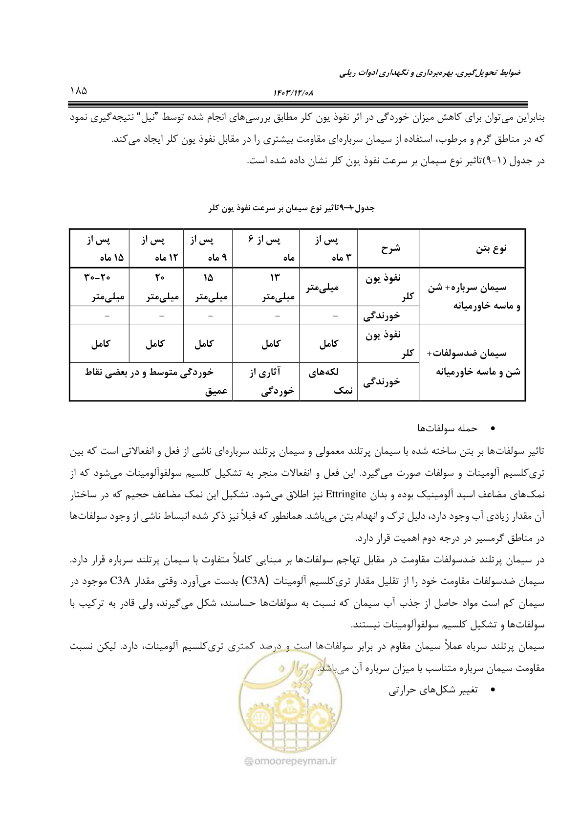 صفحه 237 از 611