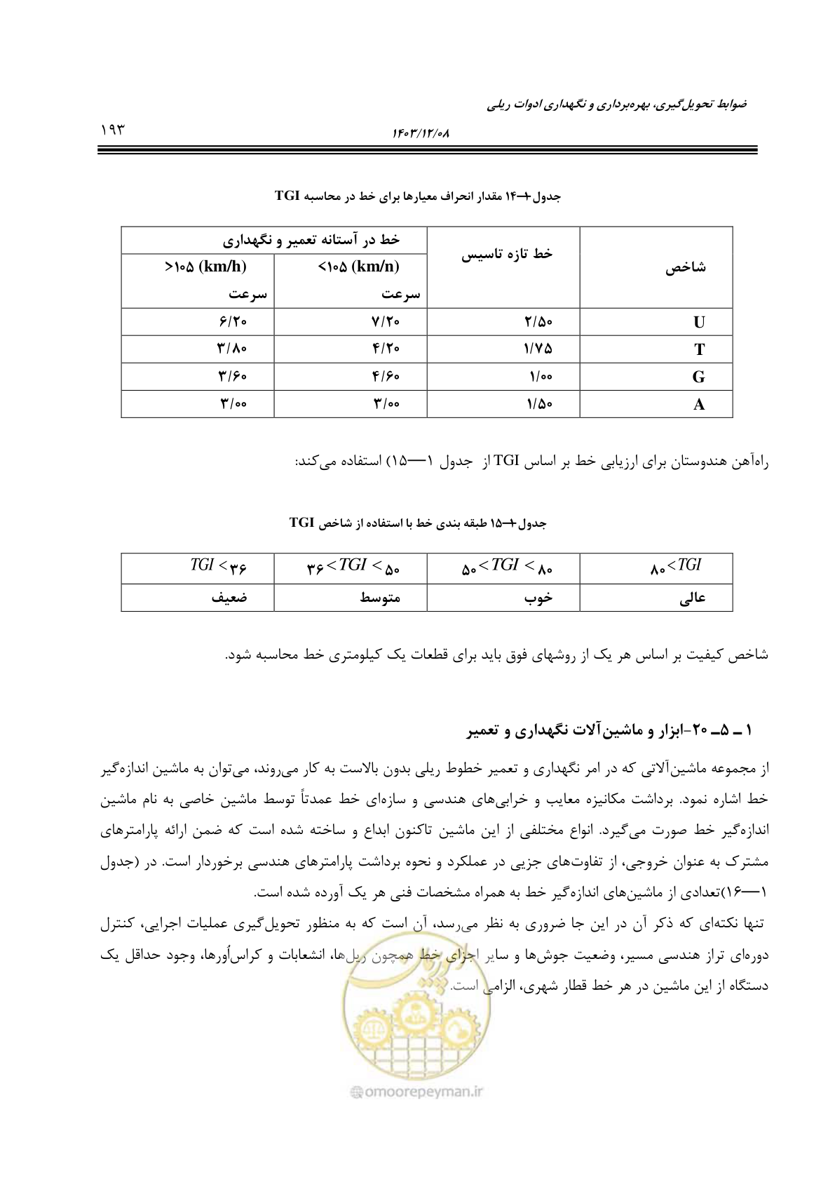 صفحه 245 از 611