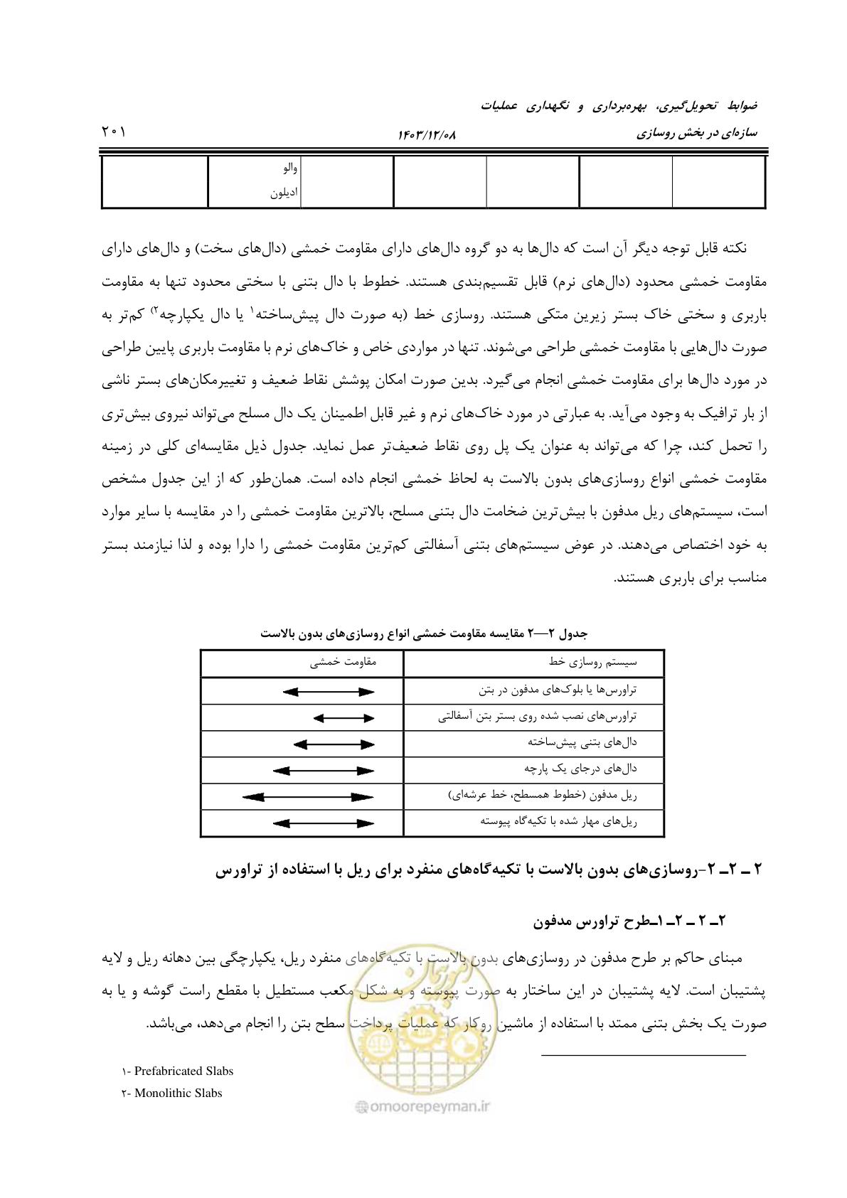 صفحه 255 از 611