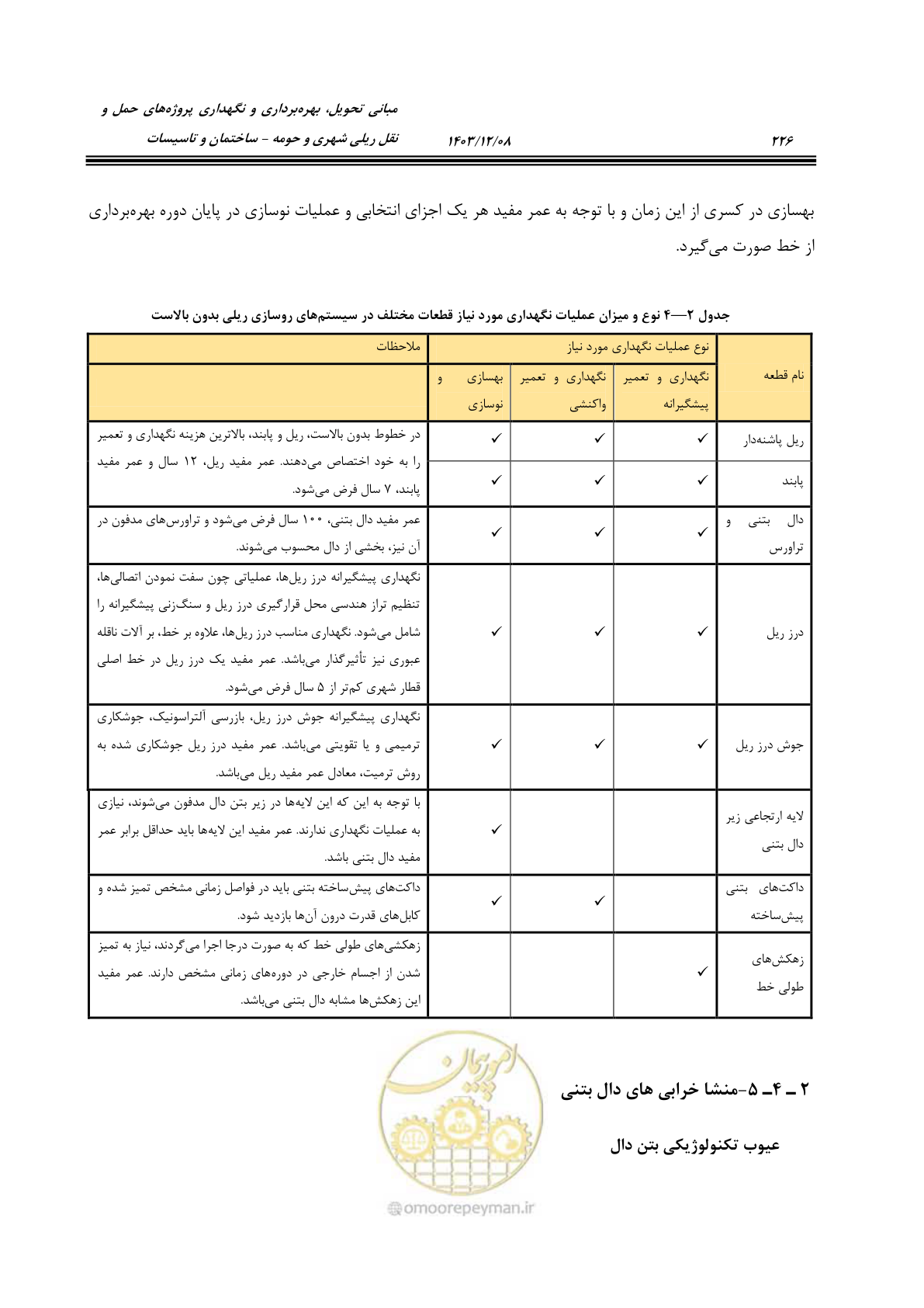 صفحه 280 از 611