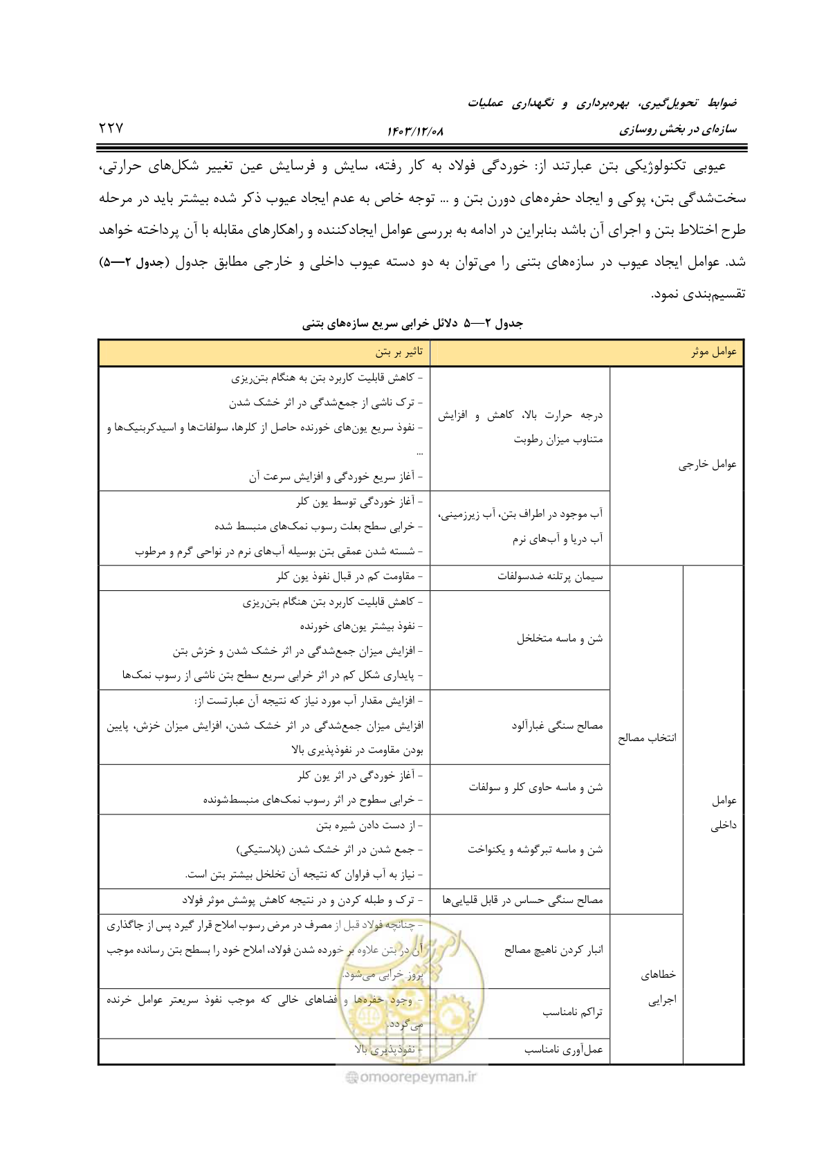 صفحه 281 از 611