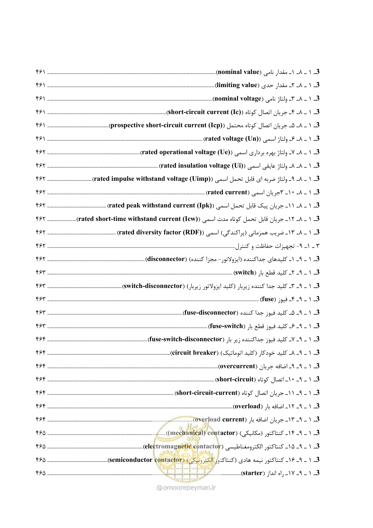 صفحه 30 از 611
