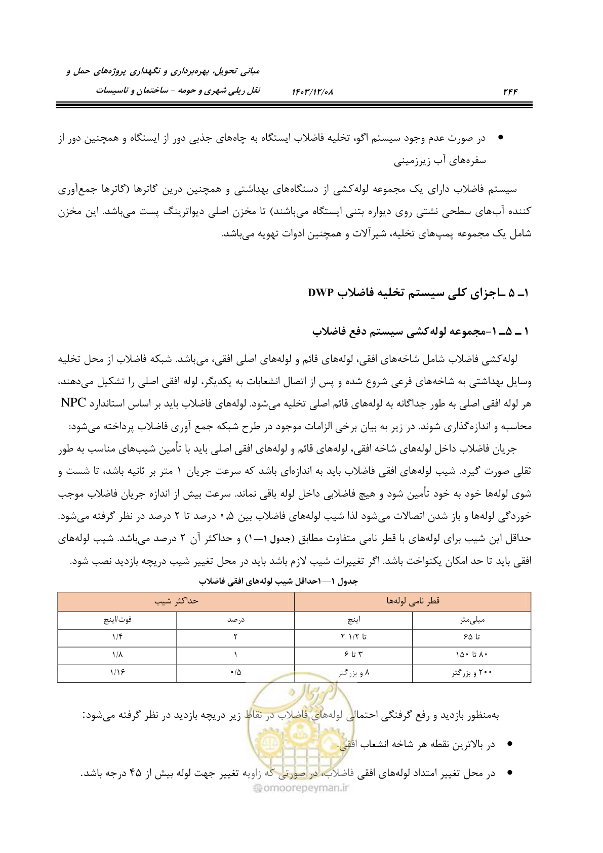 صفحه 300 از 611