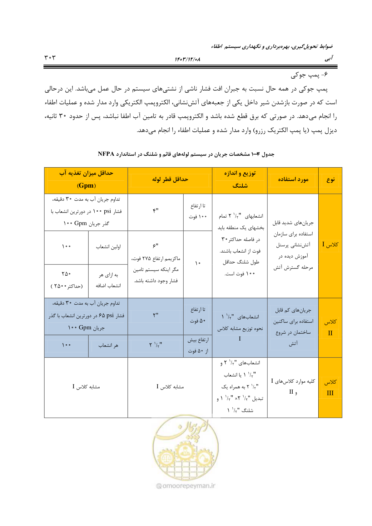 صفحه 359 از 611