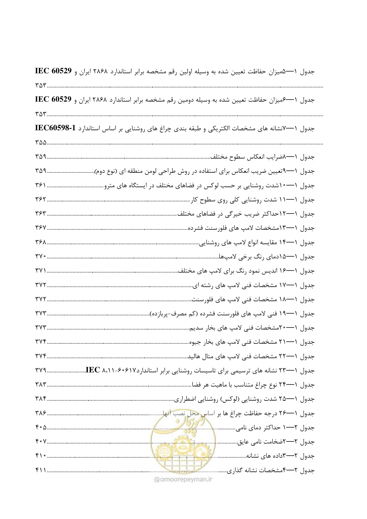 صفحه 36 از 611