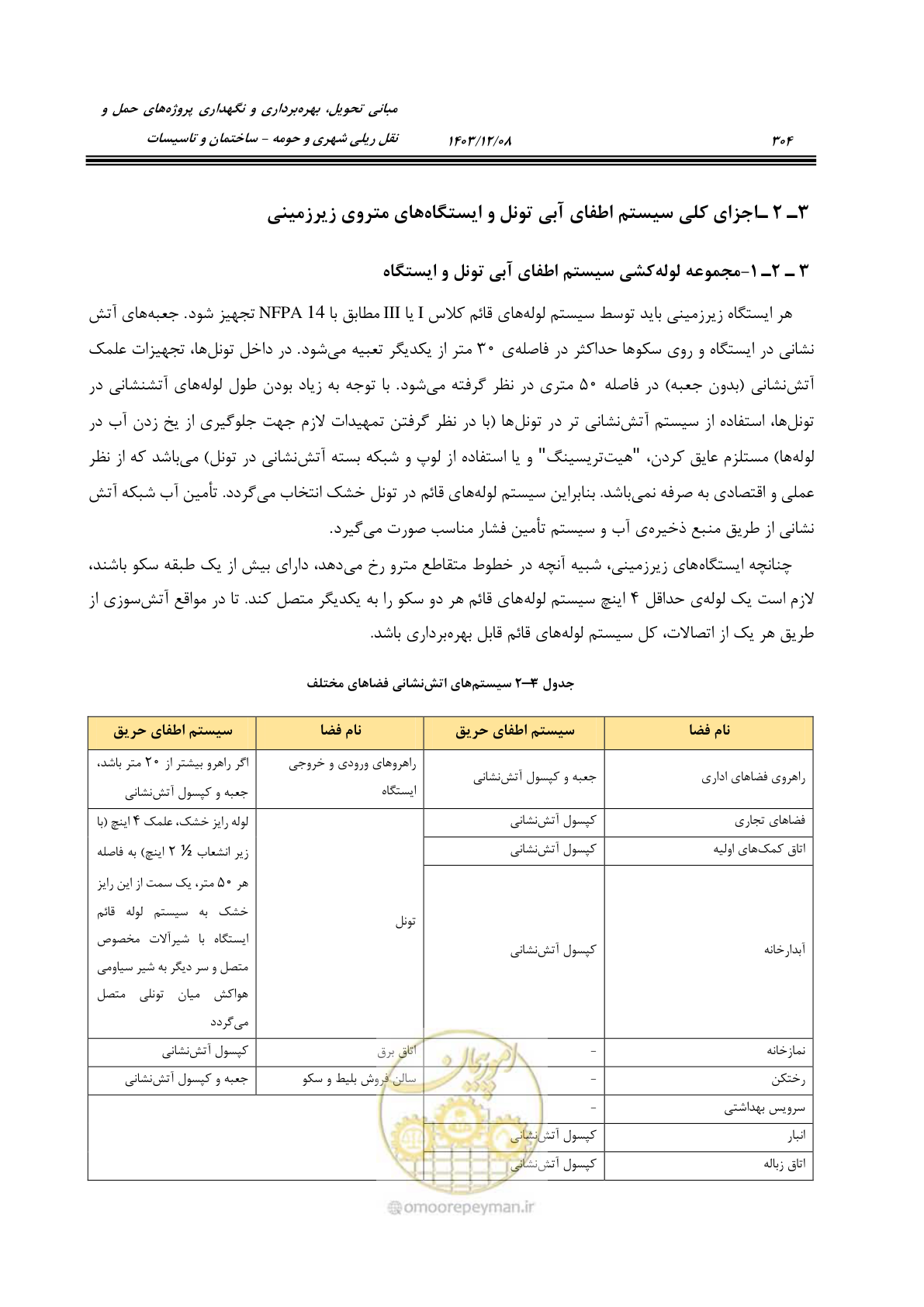 صفحه 360 از 611