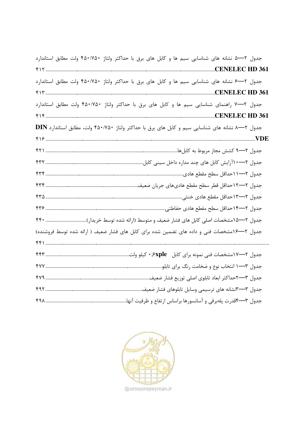 صفحه 37 از 611